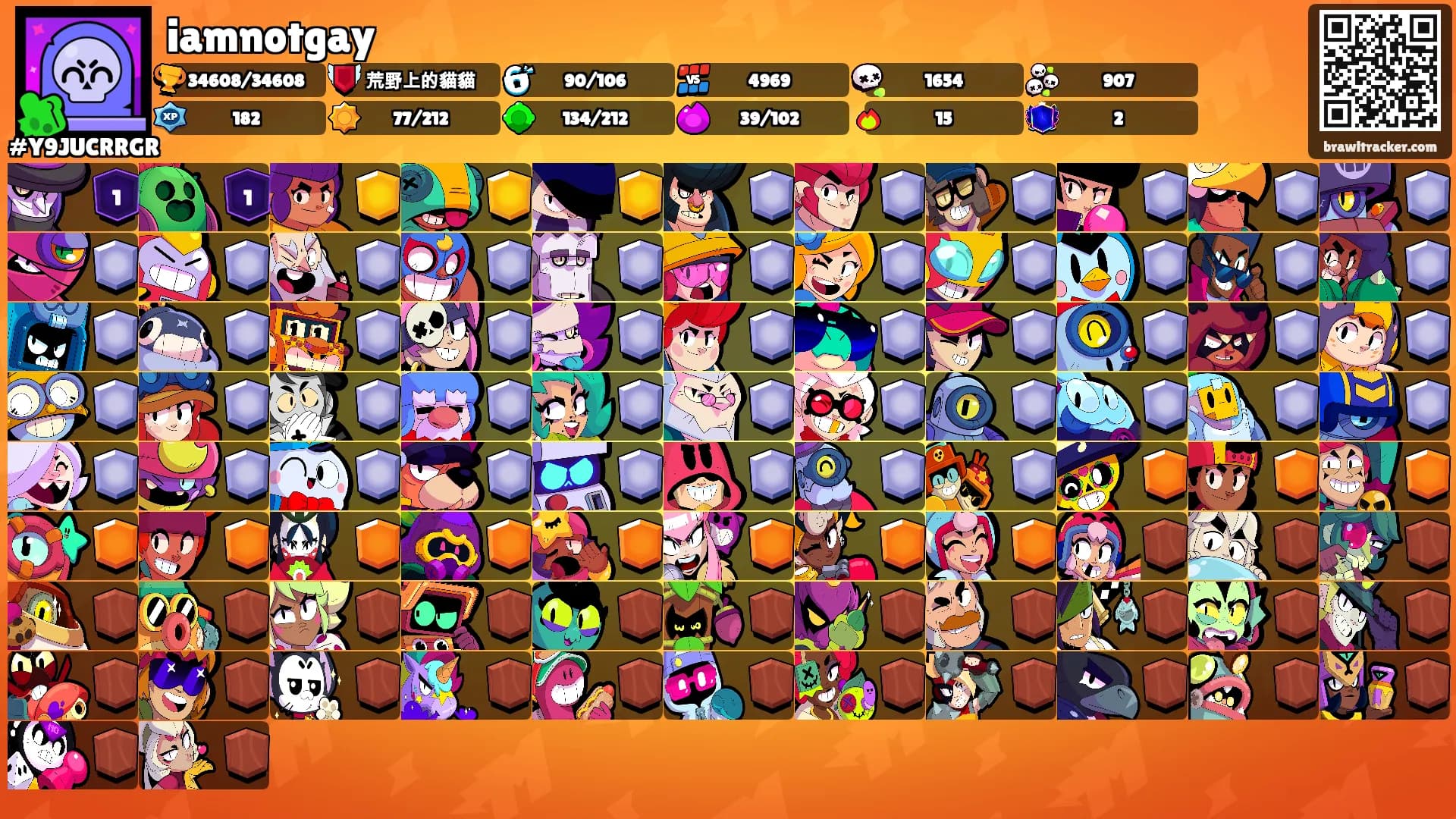 iamnotgay's Ranks