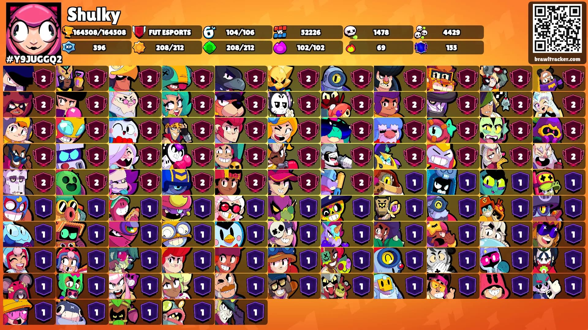 Shulky's Ranks