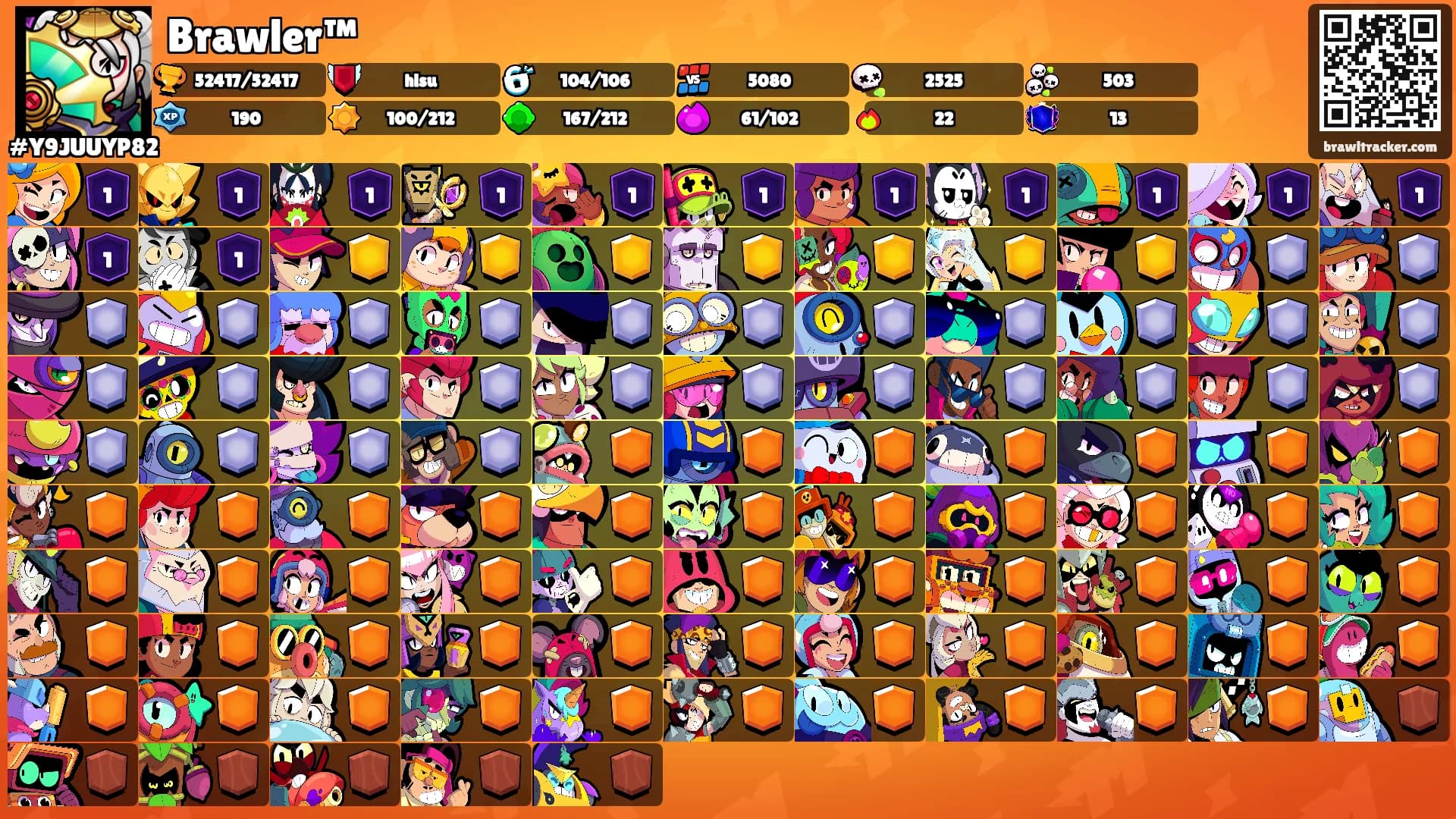 Brawler™'s Ranks