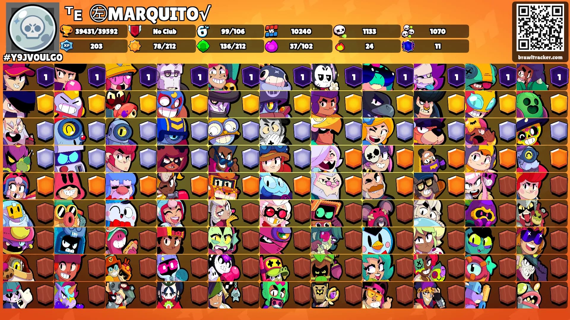 ᵀᴇ᭄ ㊧MARQUITO√'s Ranks