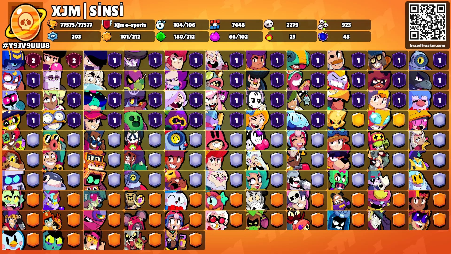 XJM|SİNSİ's Ranks