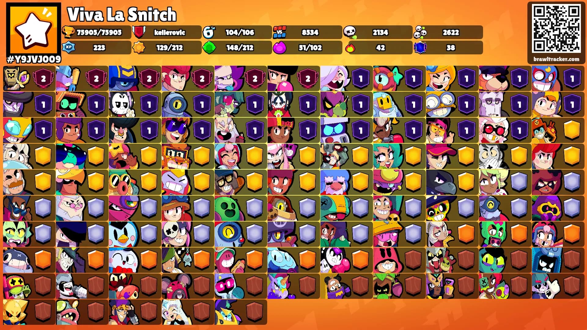 Viva La Snitch's Ranks