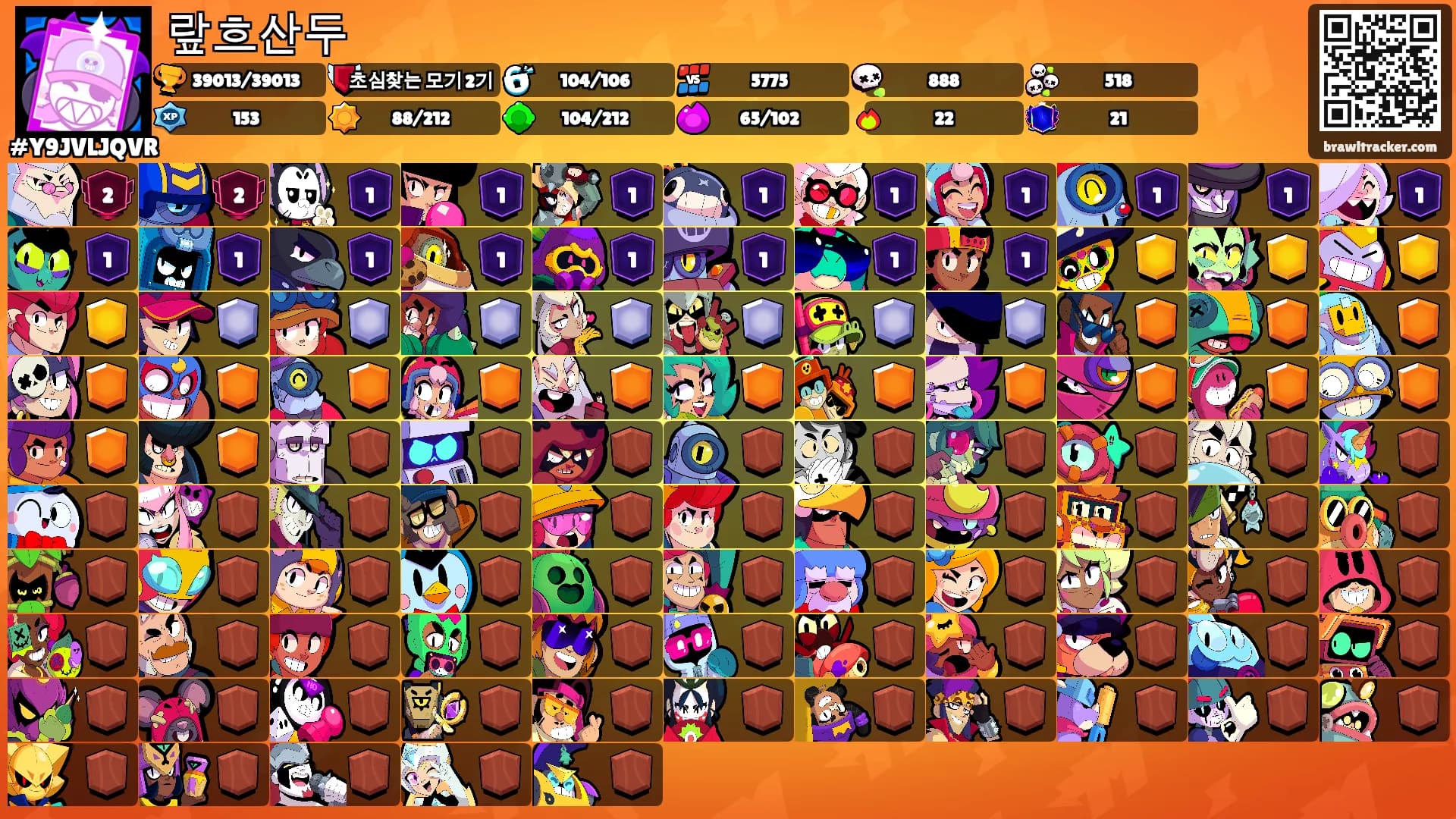 랖흐산두's Ranks