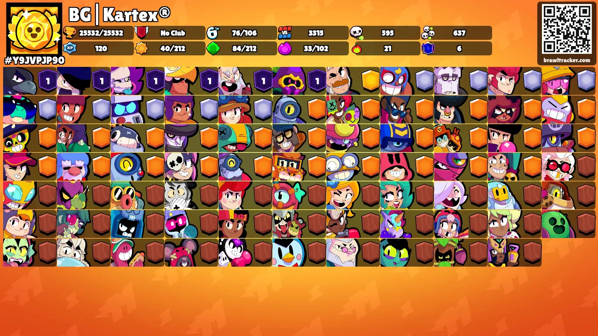 BG|Kartex®'s Ranks