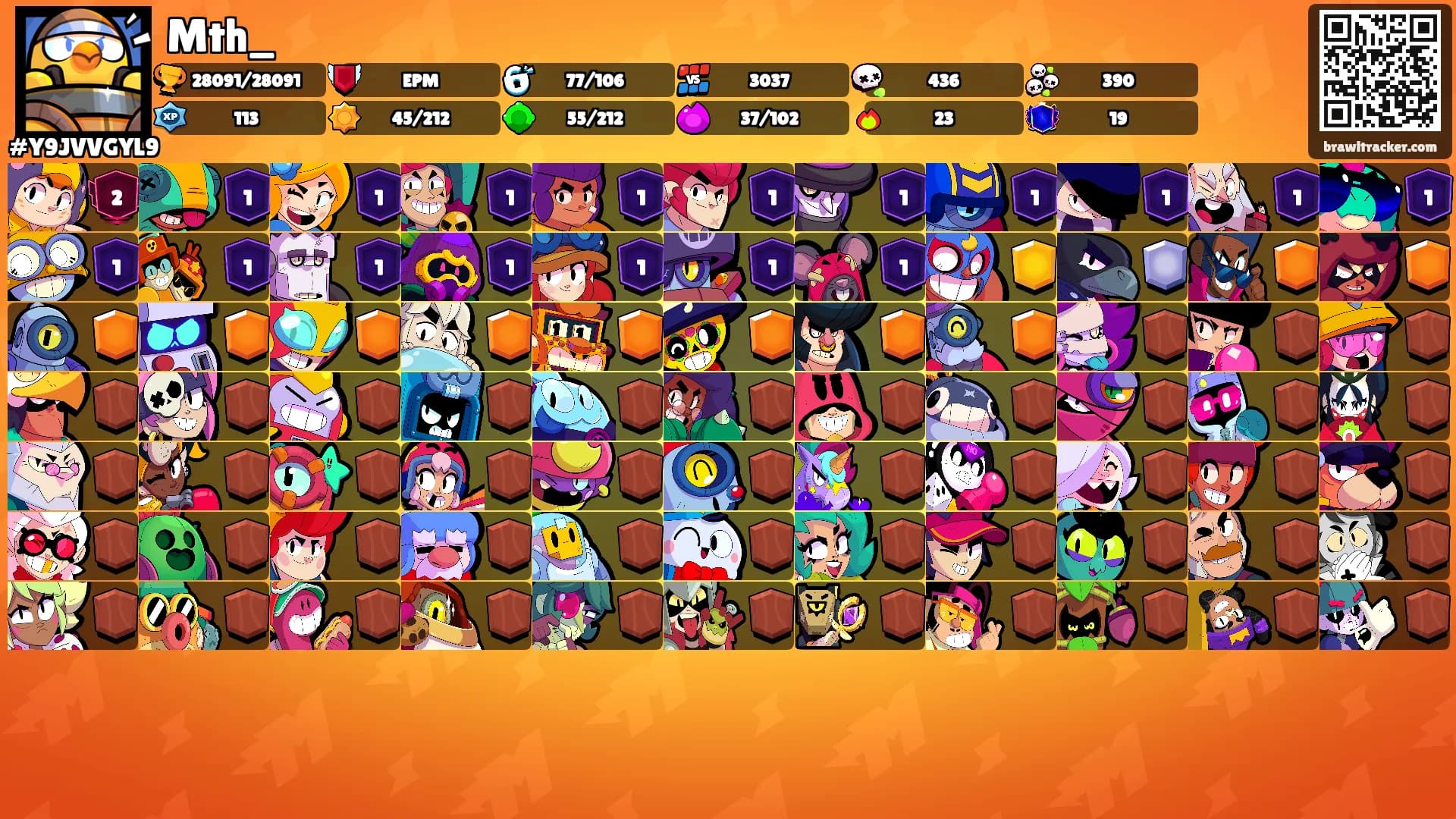 Mth_'s Ranks