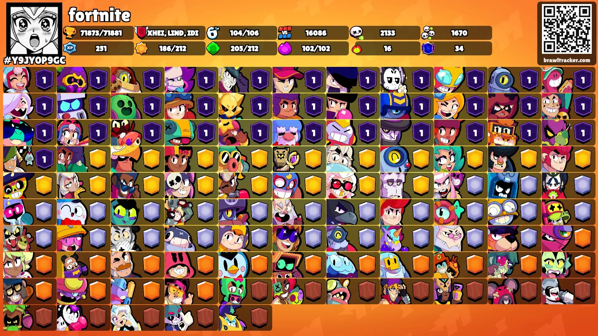 fortnite's Ranks