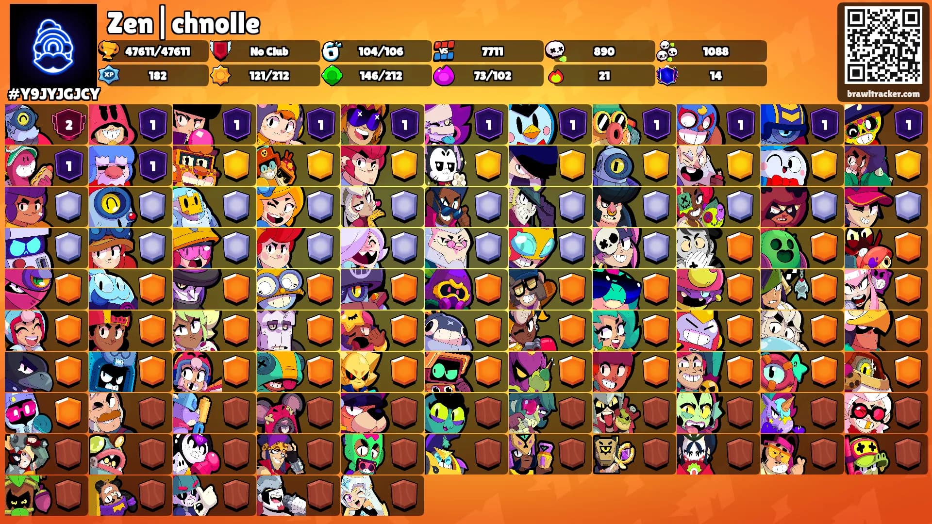 Zen|chnolle's Ranks