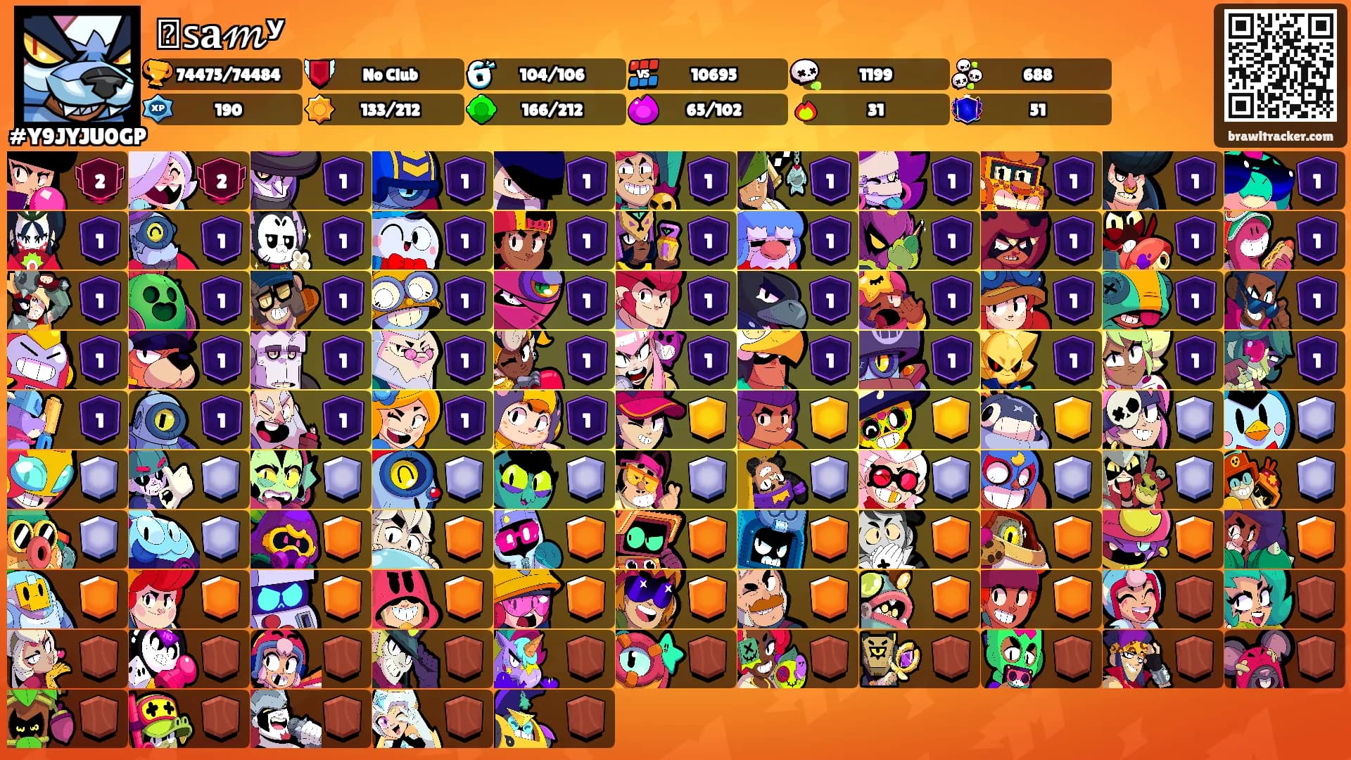 ꧁𝗌𝐚𝓂ʸ꧂'s Ranks