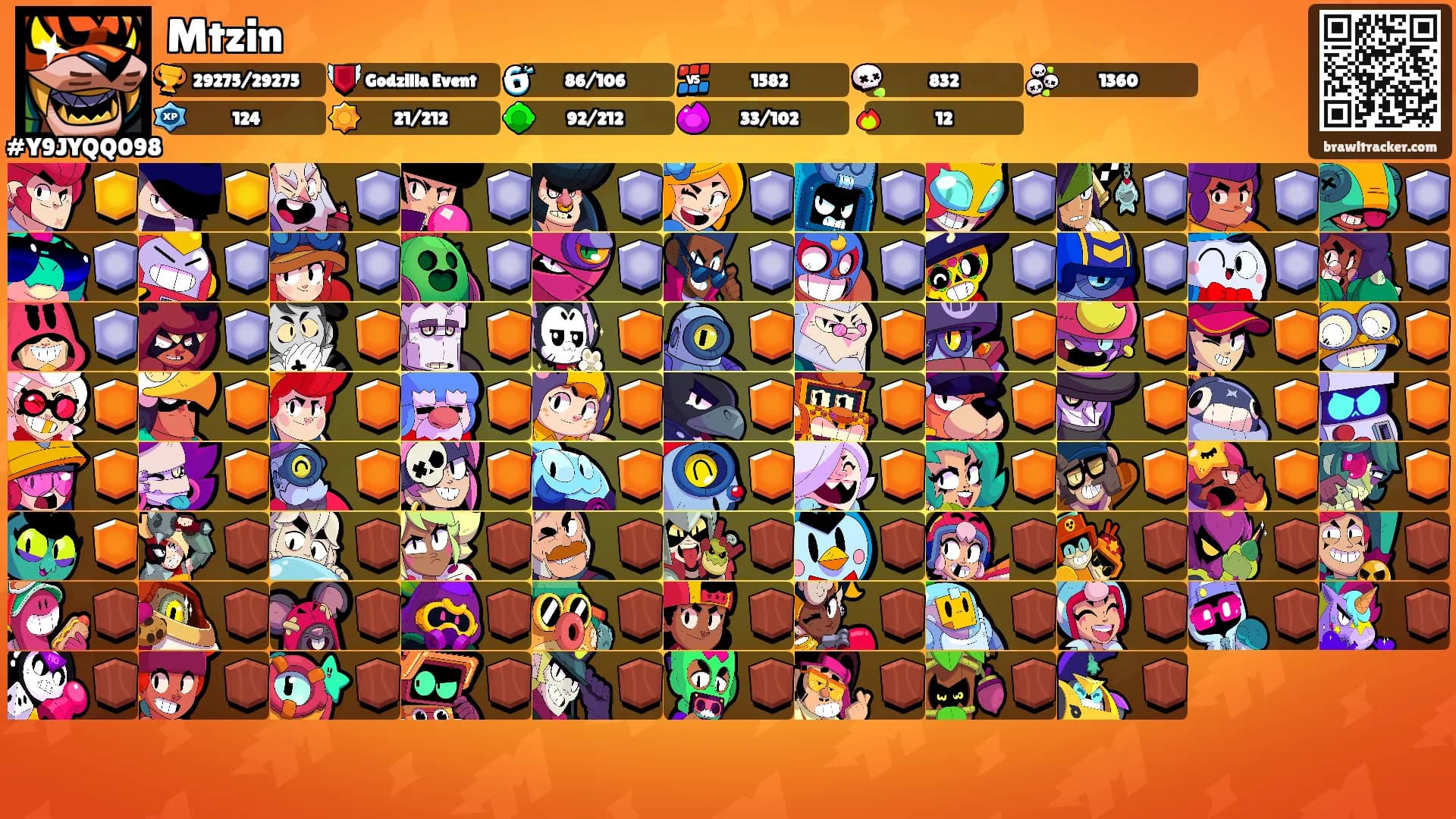 Mtzin's Ranks