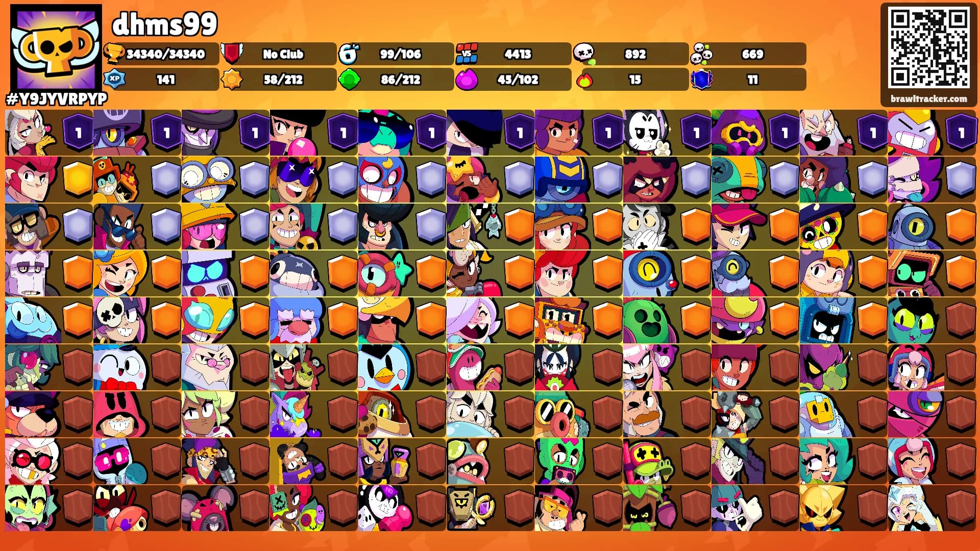dhms99's Ranks