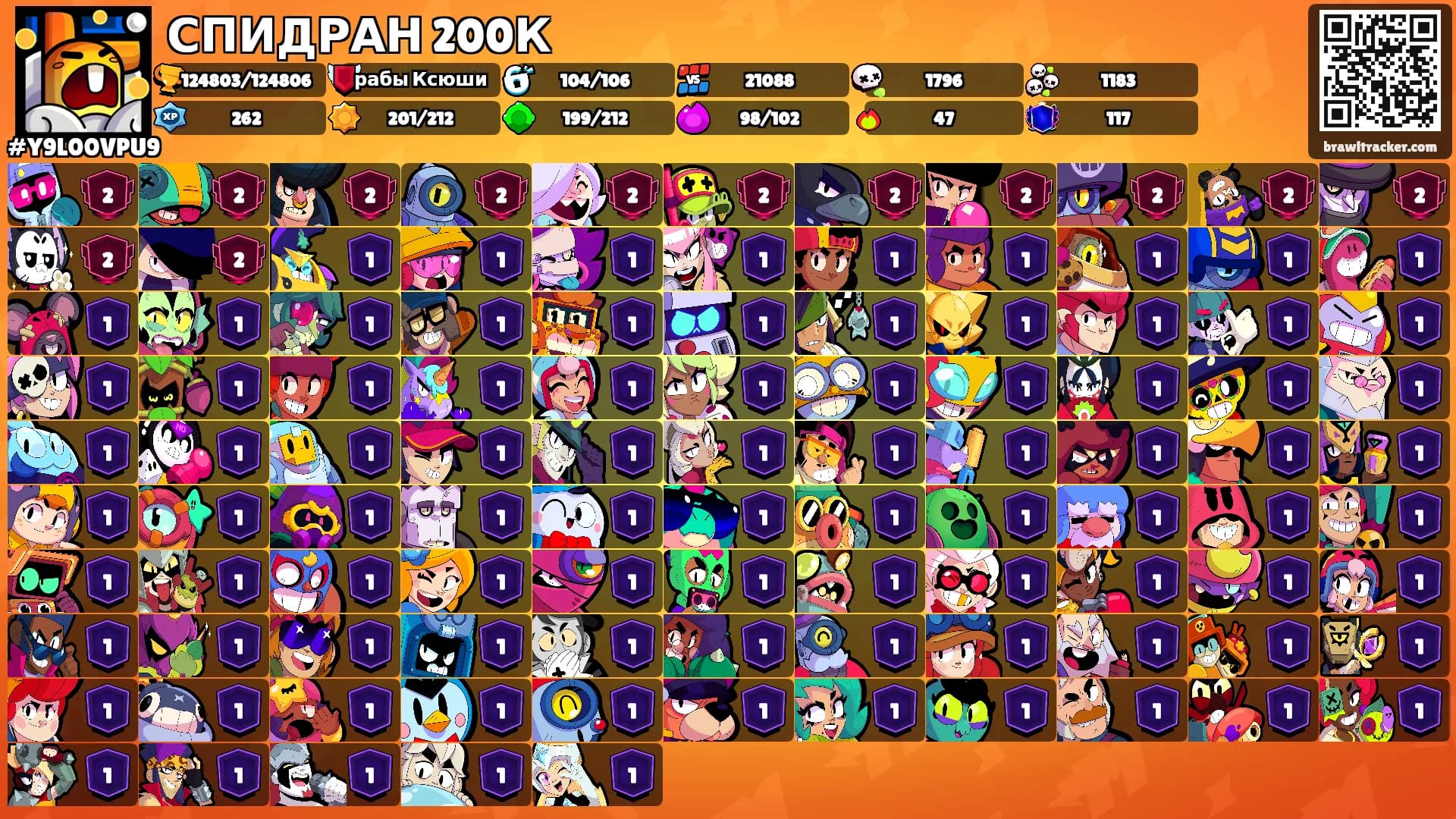 СПИДРАН 200К's Ranks