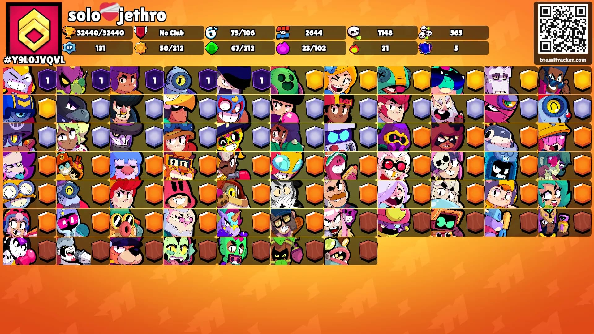 solo❤️‍🩹jethro's Ranks