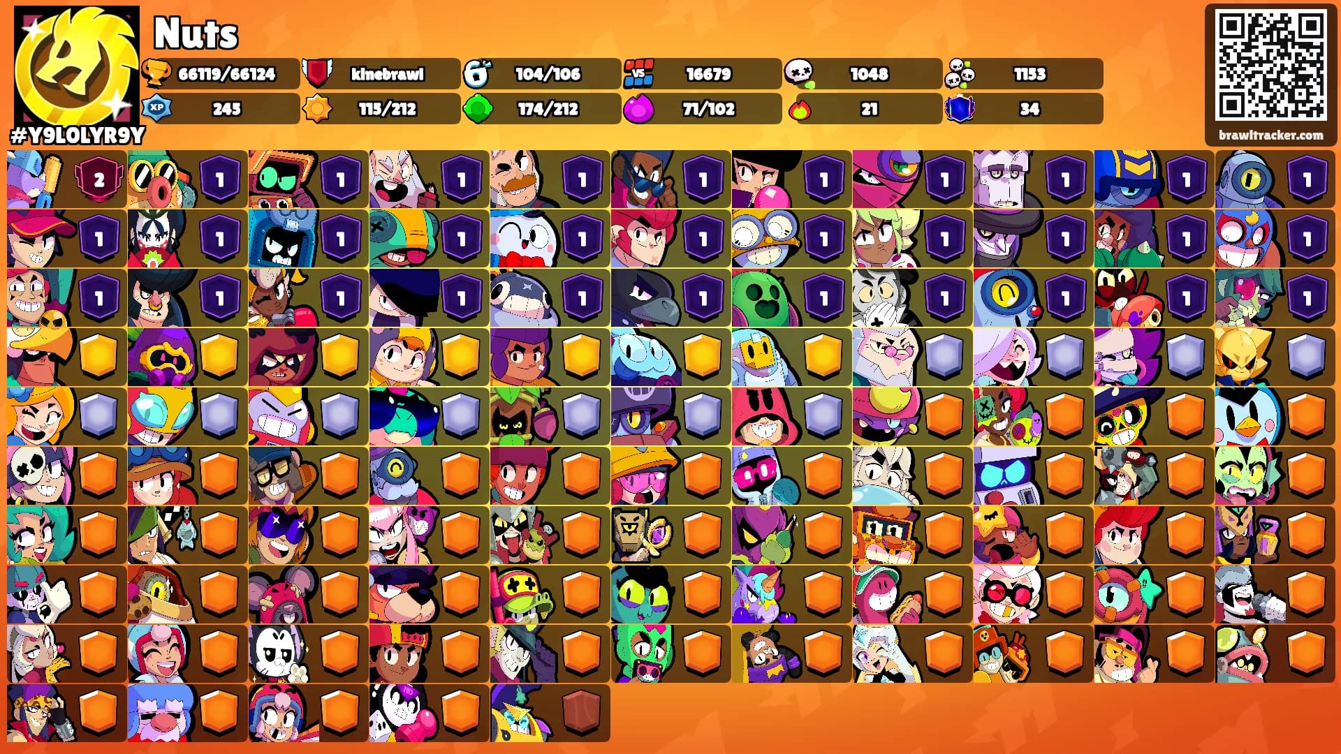 Nuts's Ranks