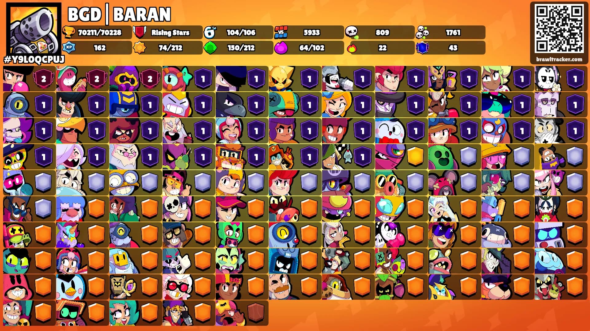 BGD|BARAN's Ranks