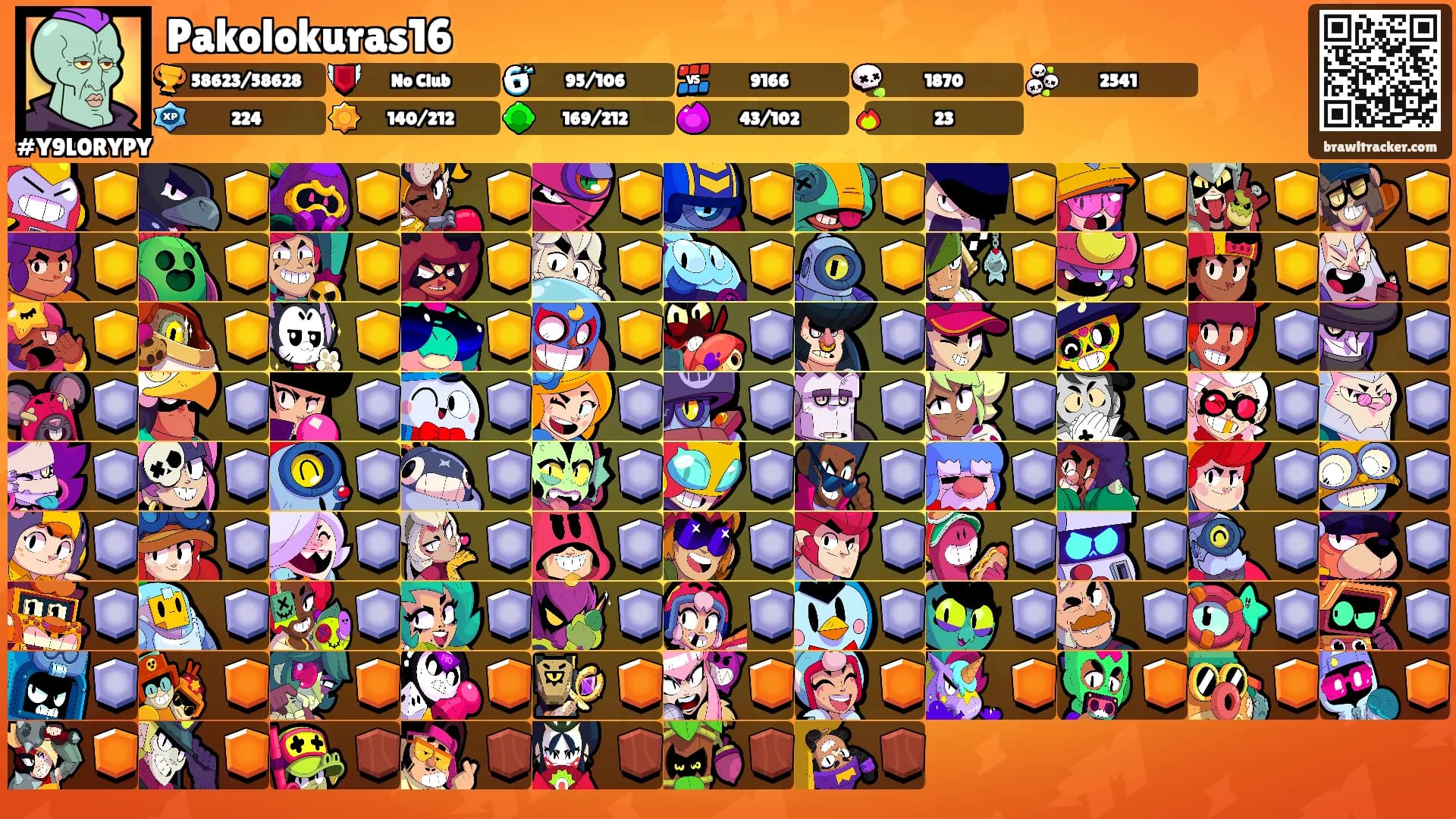 Pakolokuras16's Ranks
