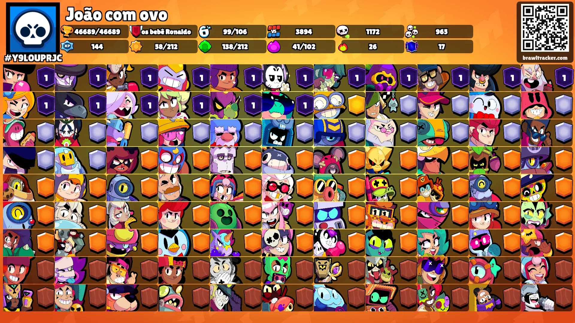 João com ovo's Ranks