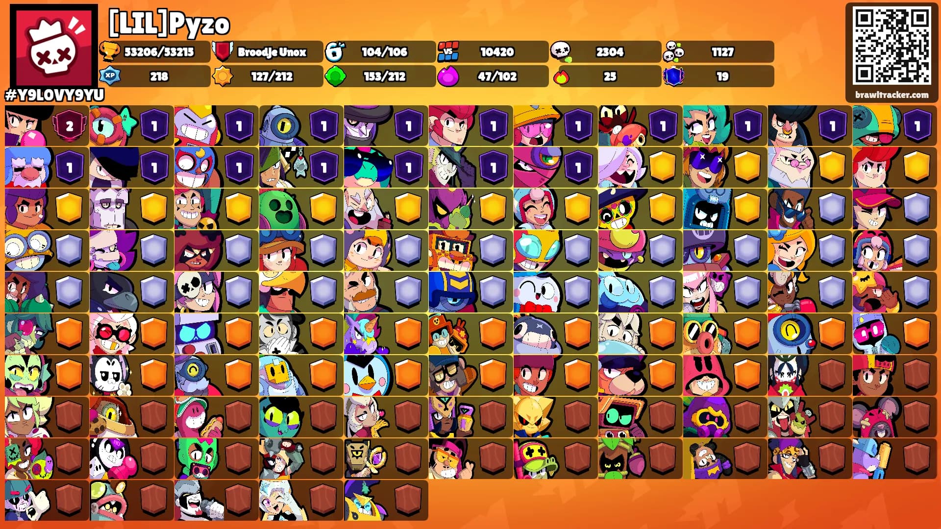 [LIL]Pyzo's Ranks
