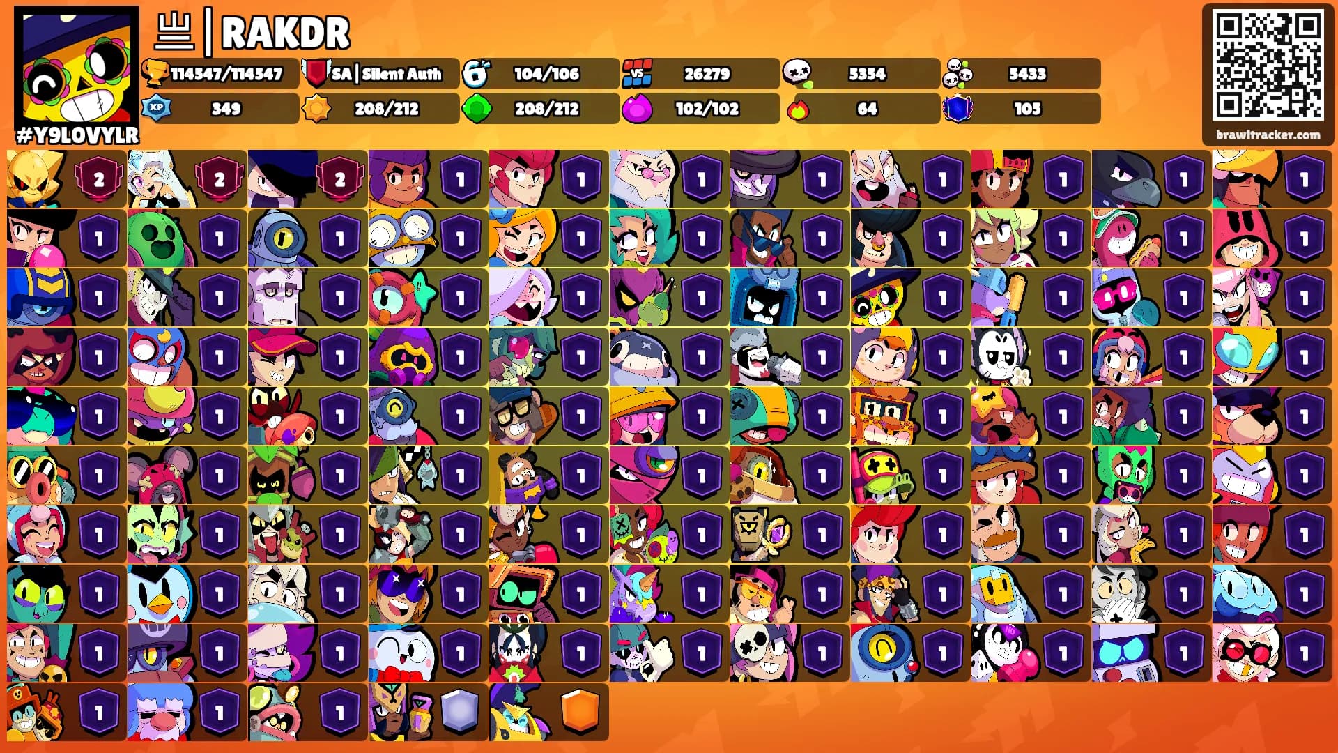 亗|RAKDR's Ranks