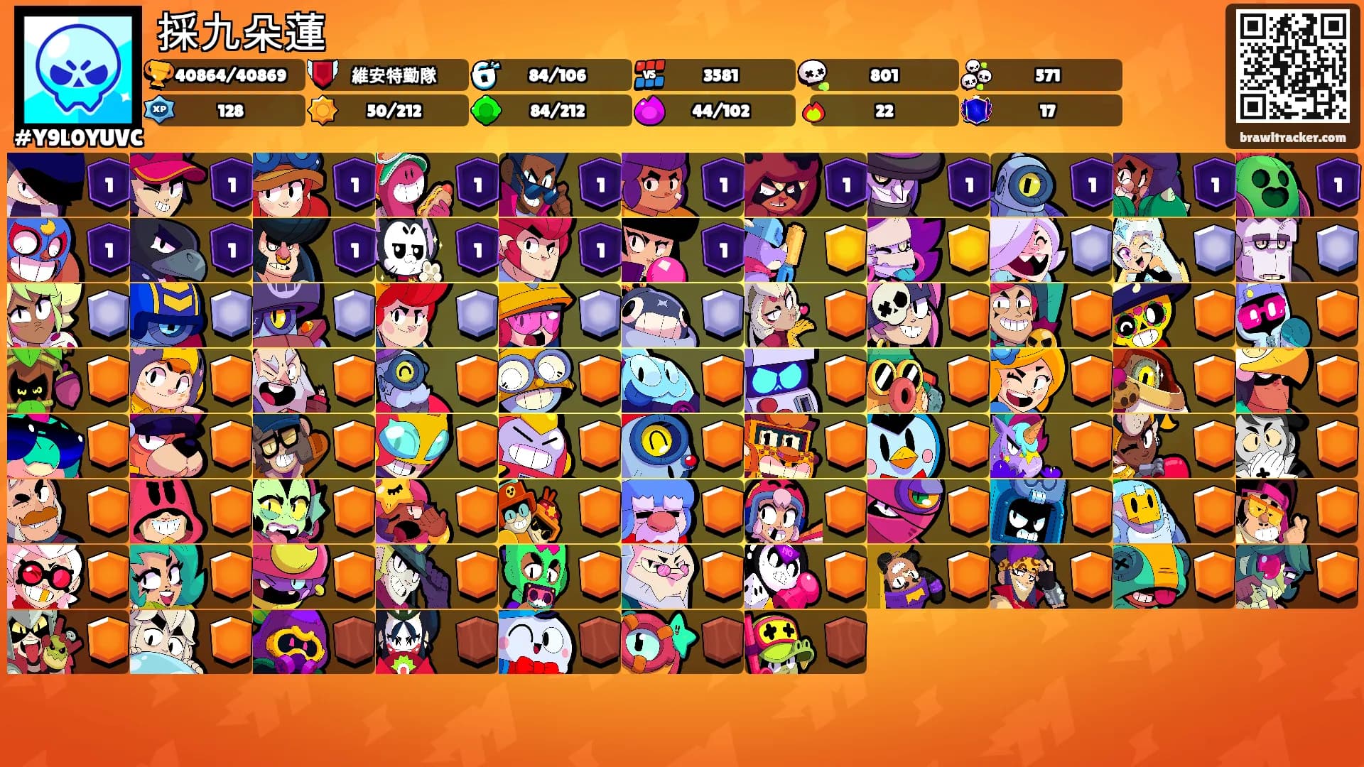 採九朵蓮's Ranks
