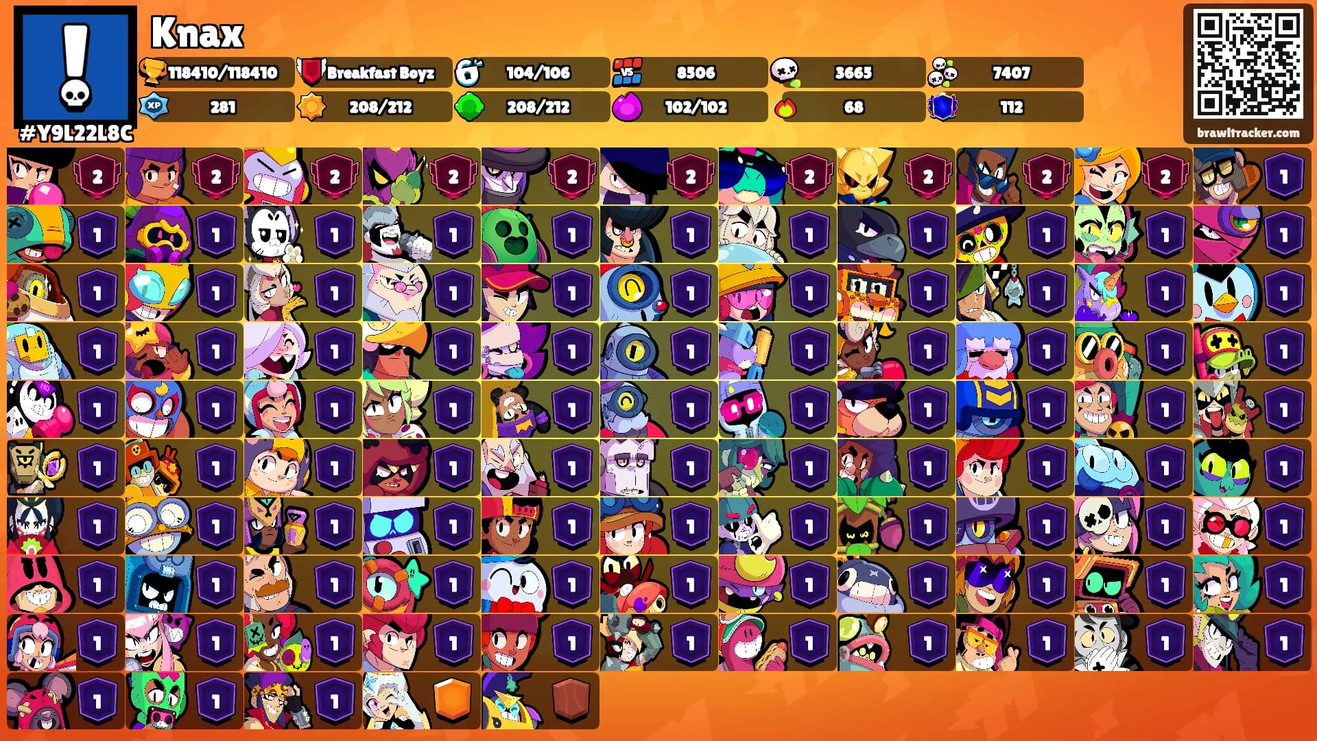 Knax's Ranks