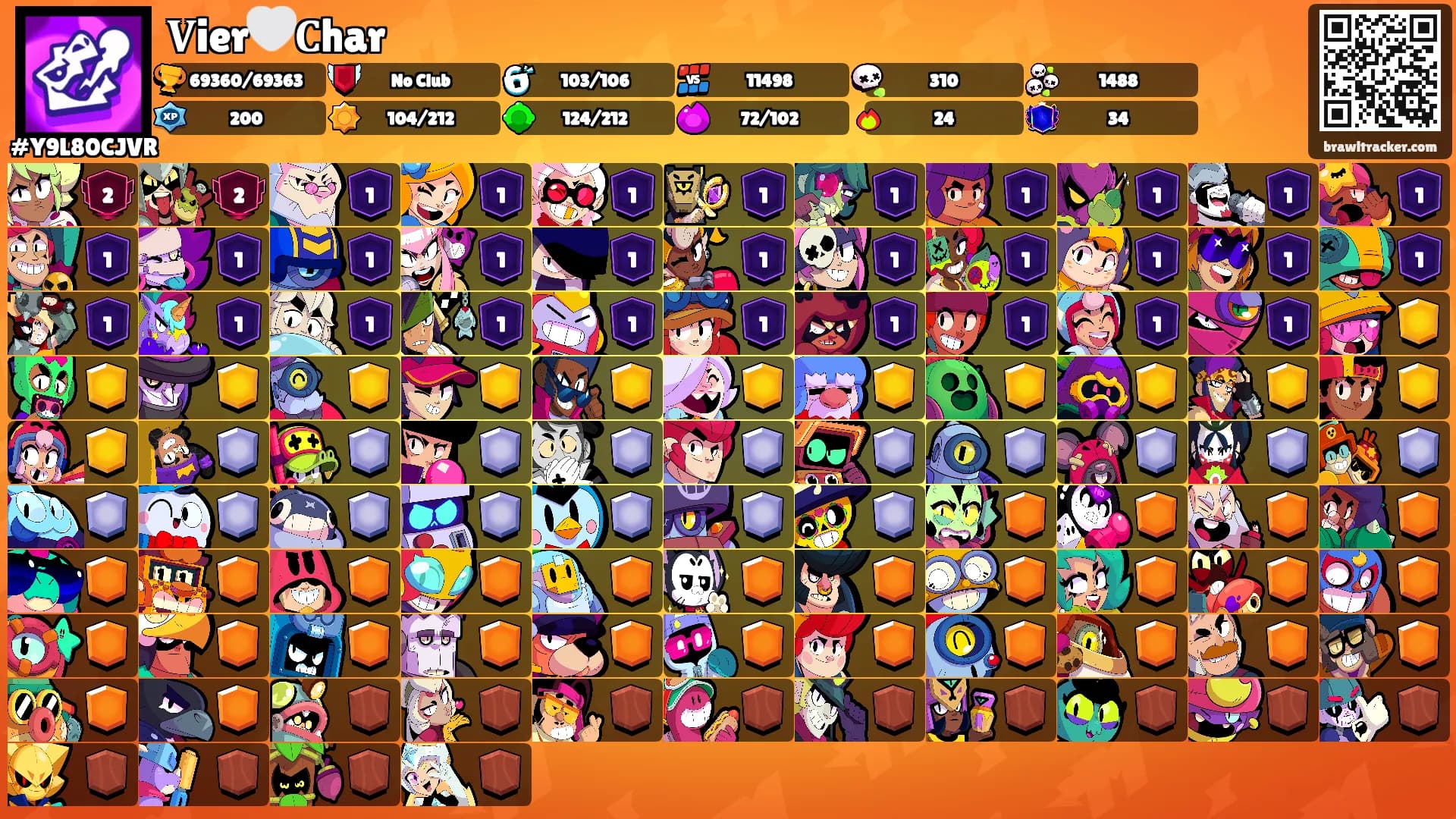 𝐕ier🤍𝐂har's Ranks
