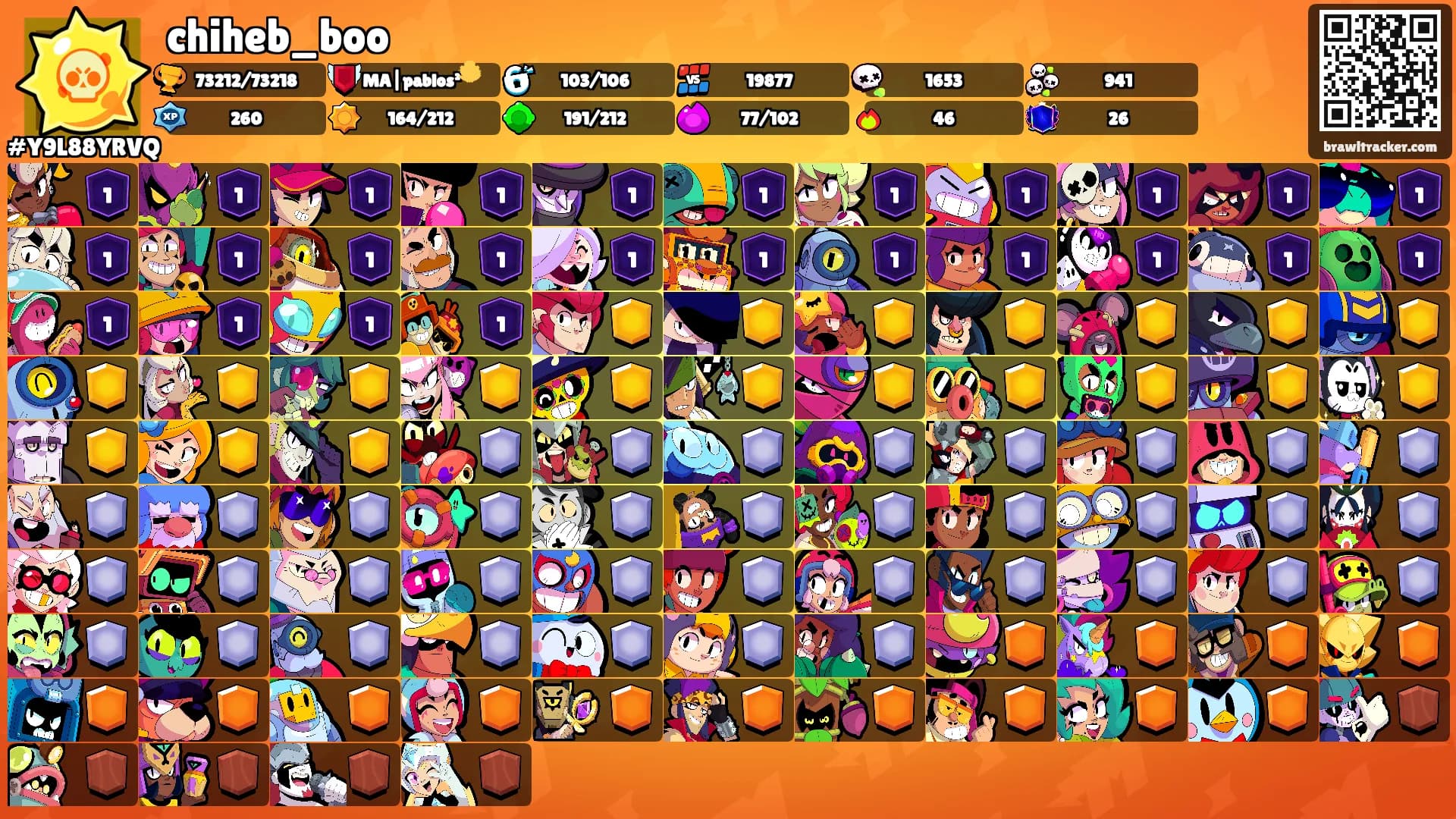 chiheb_boo's Ranks
