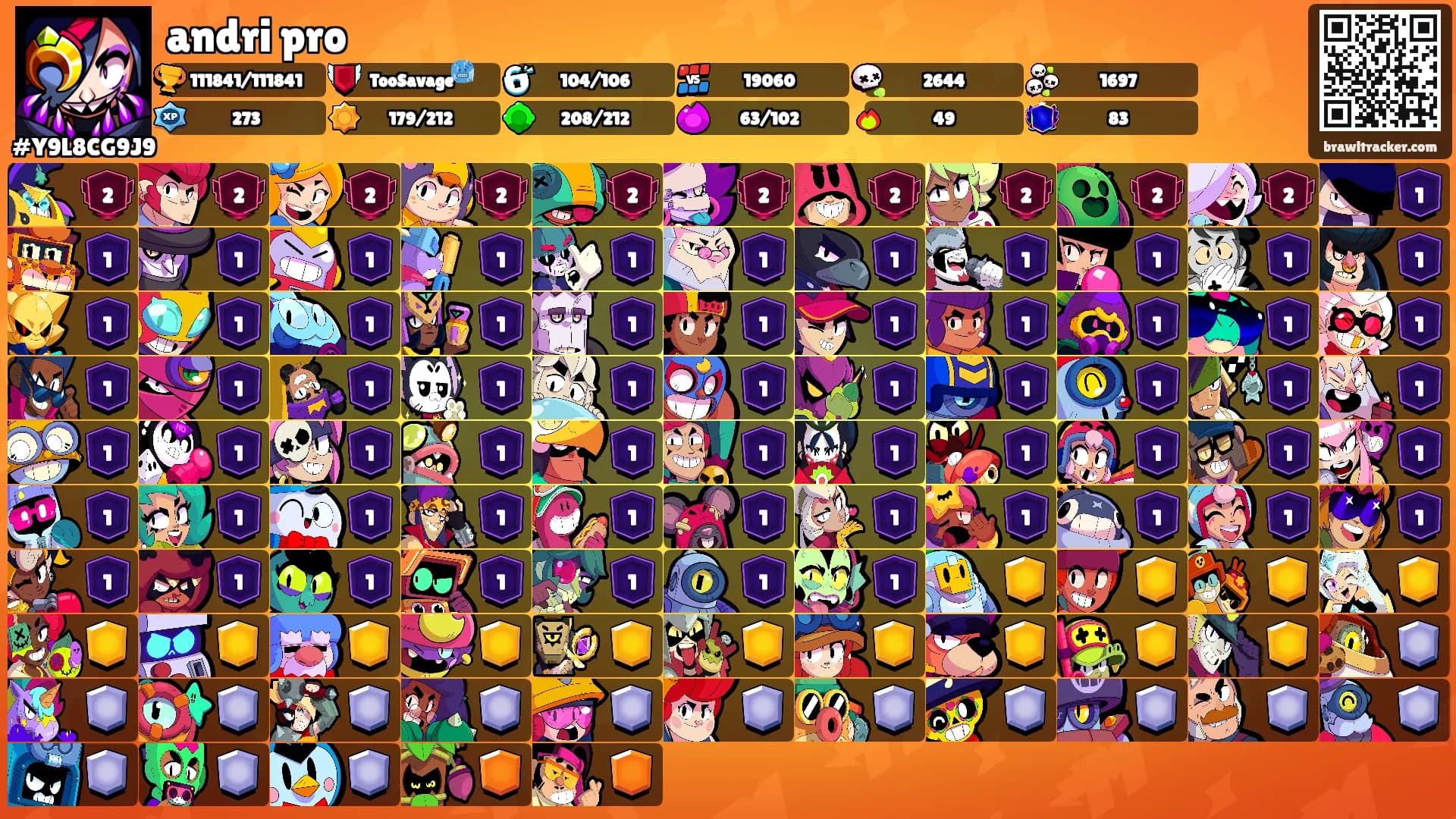 andri pro's Ranks