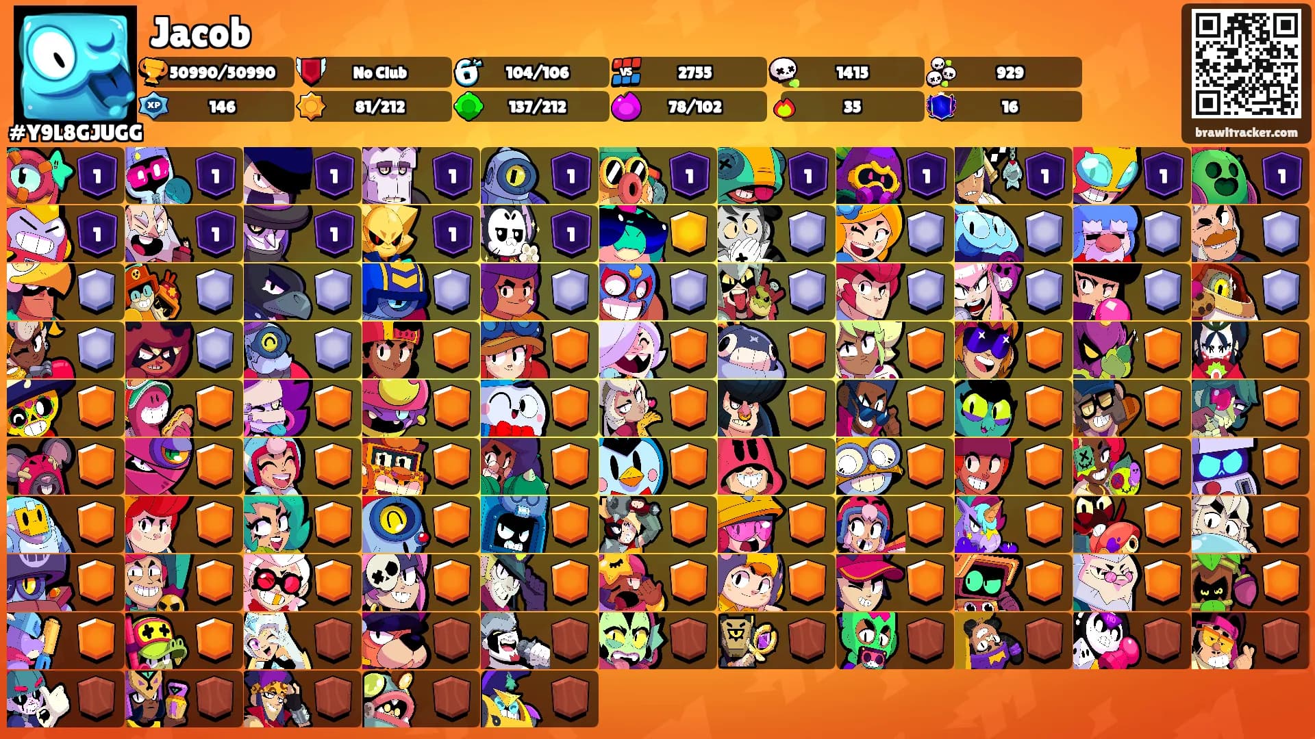Jacob's Ranks
