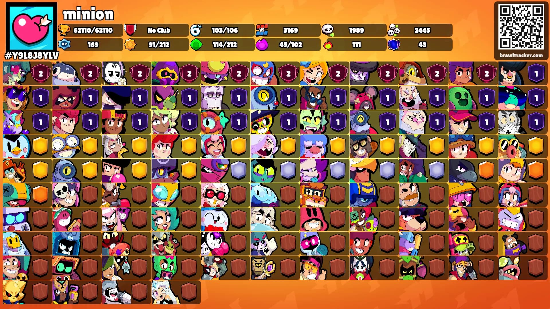 minion's Ranks