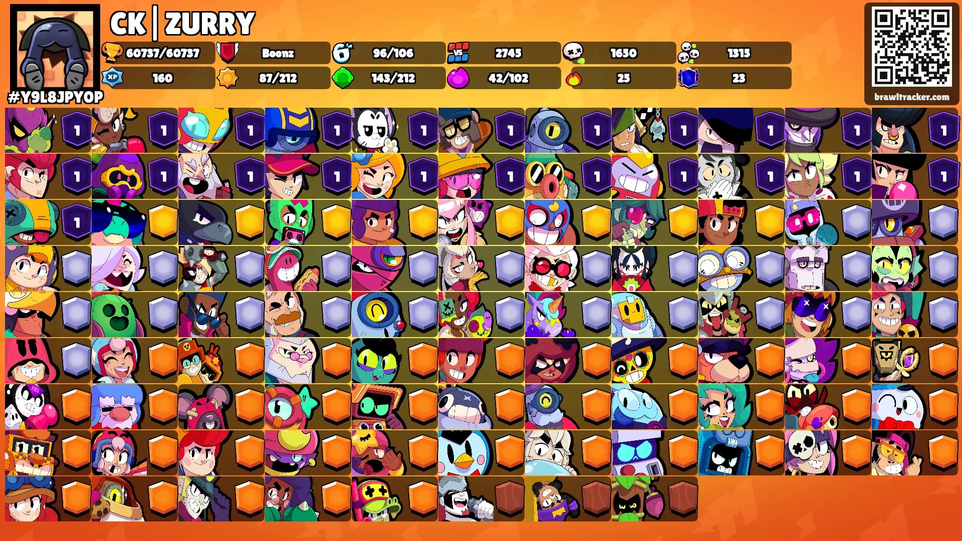 CK|ZURRY's Ranks