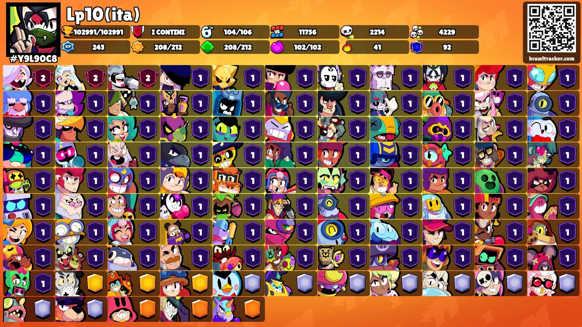 Lp10(ita)'s Ranks