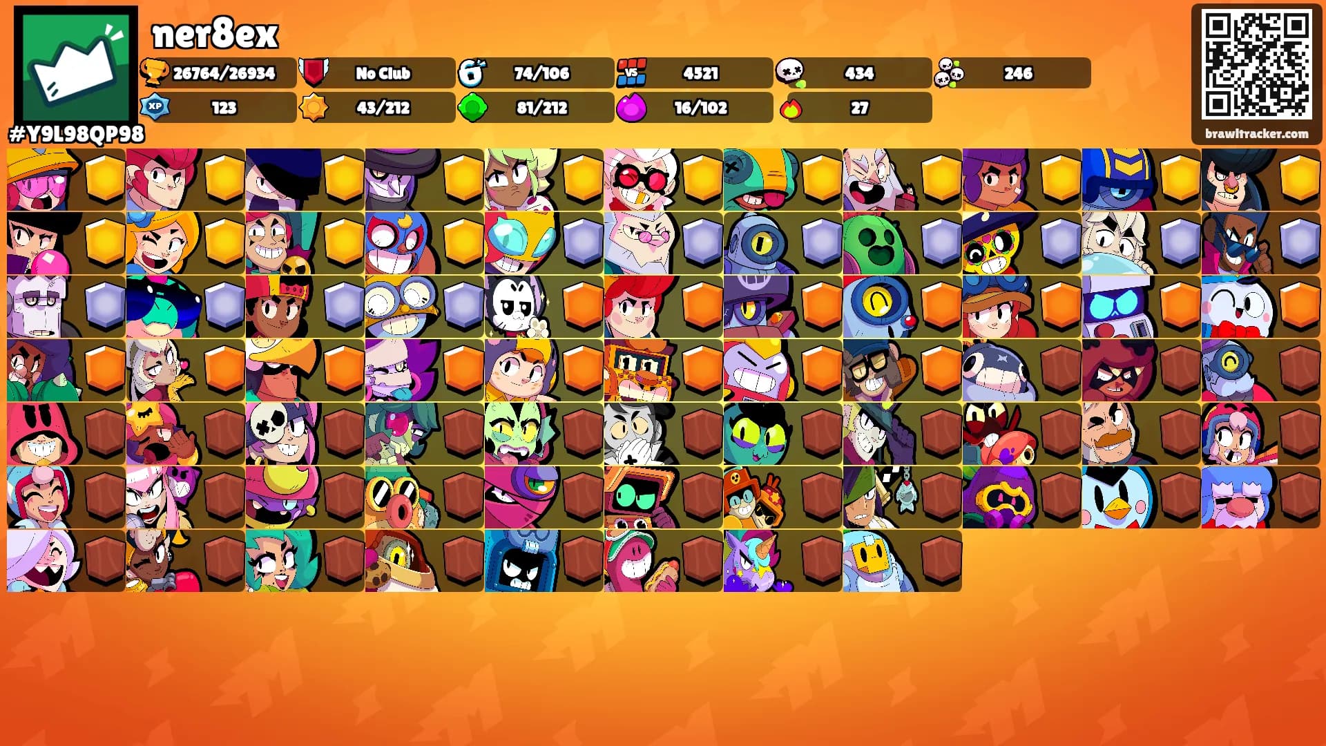 ner8ex's Ranks