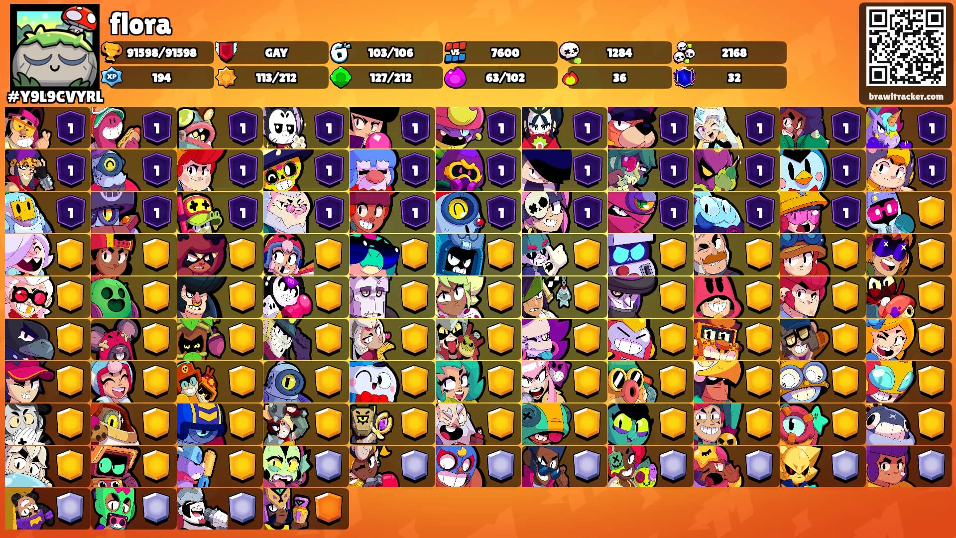 flora's Ranks