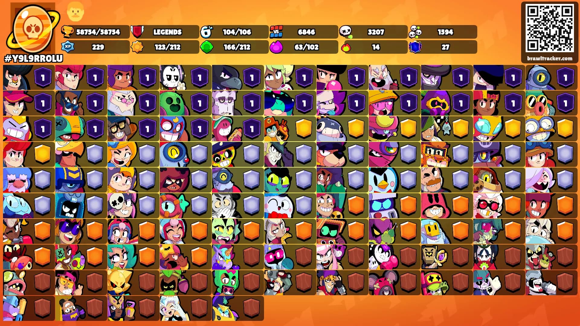 👨's Ranks