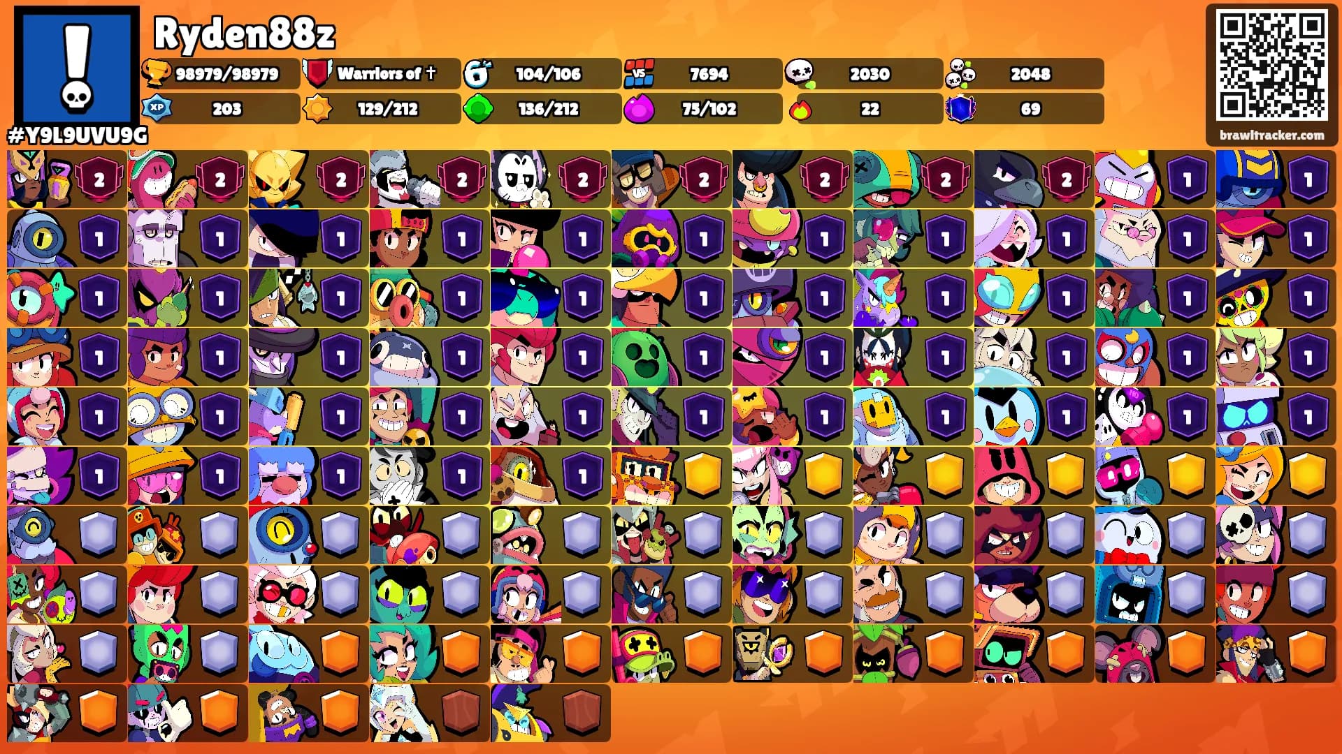 Ryden88z's Ranks