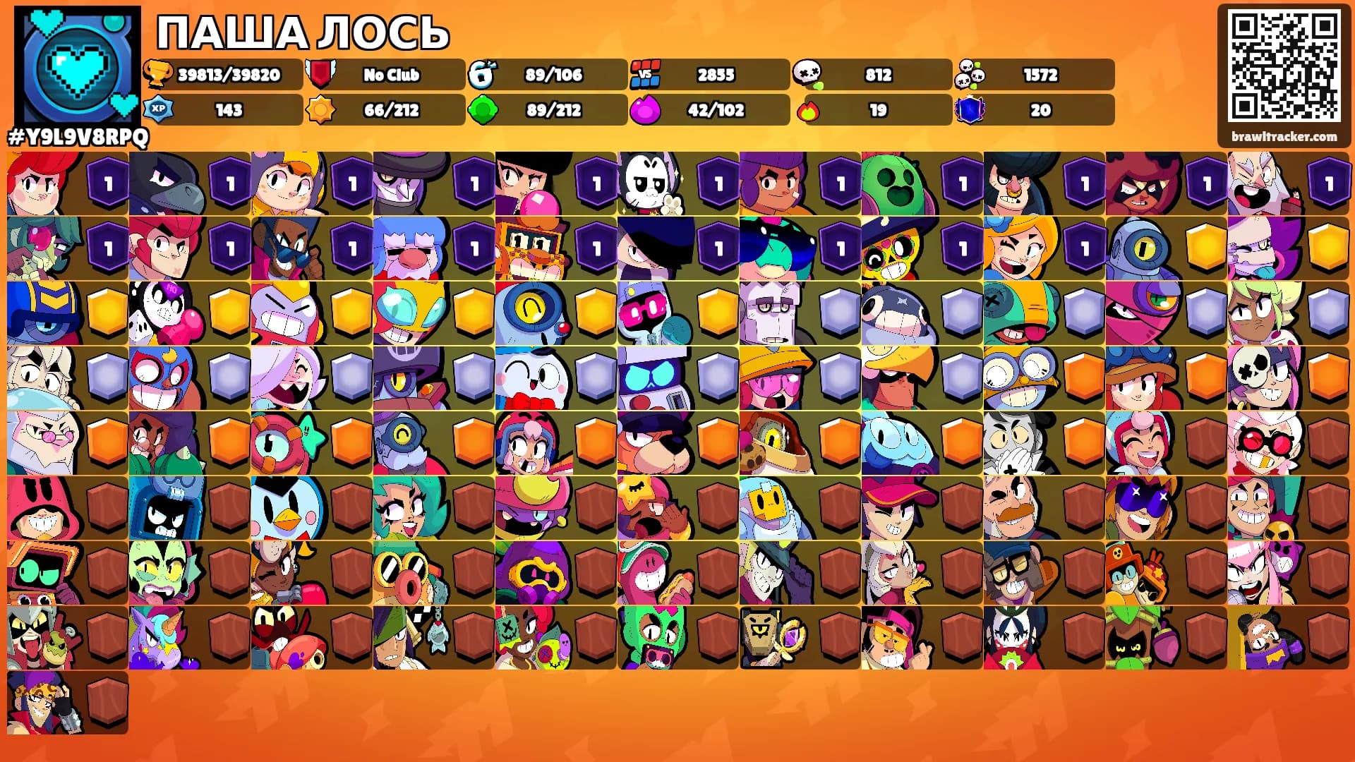 ПАША ЛОСЬ's Ranks