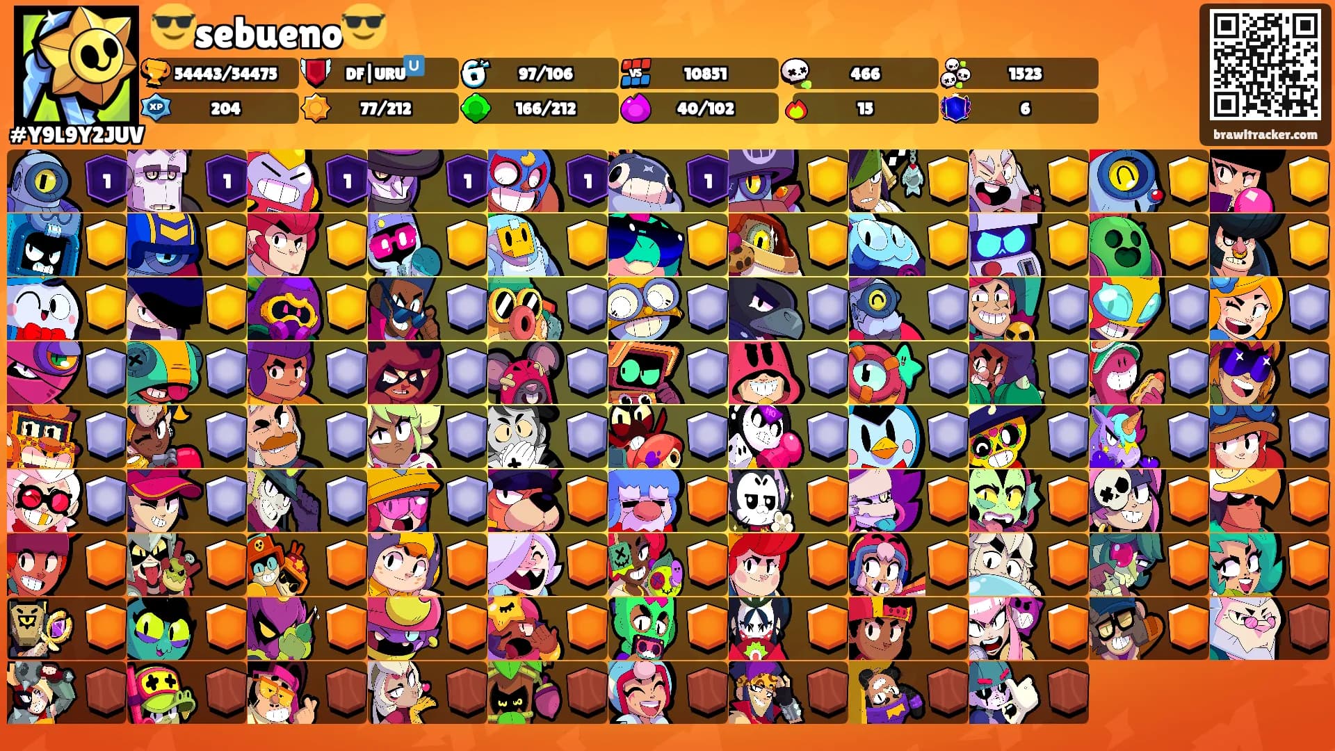 😎sebueno😎's Ranks