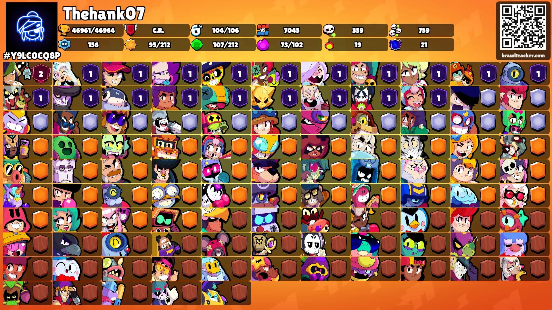 Thehank07's Ranks