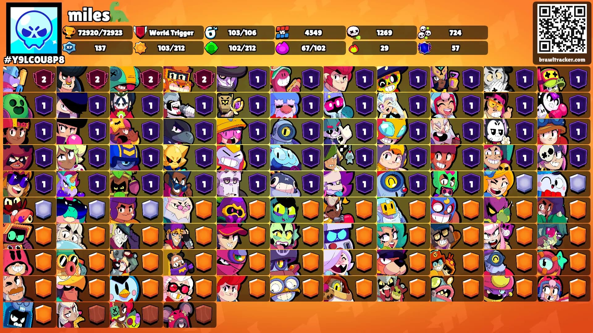 miles🦕's Ranks