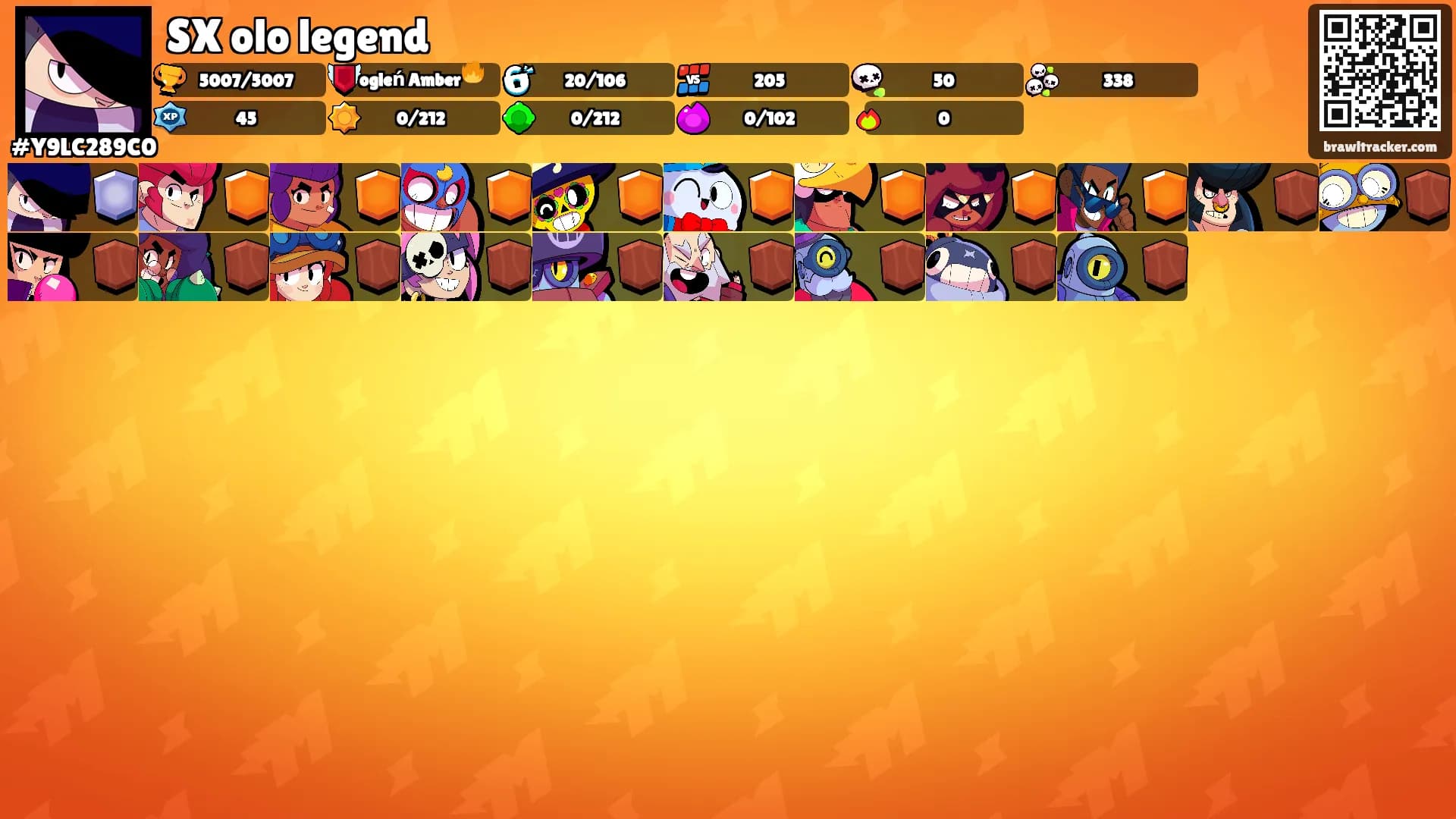 SX olo legend's Ranks