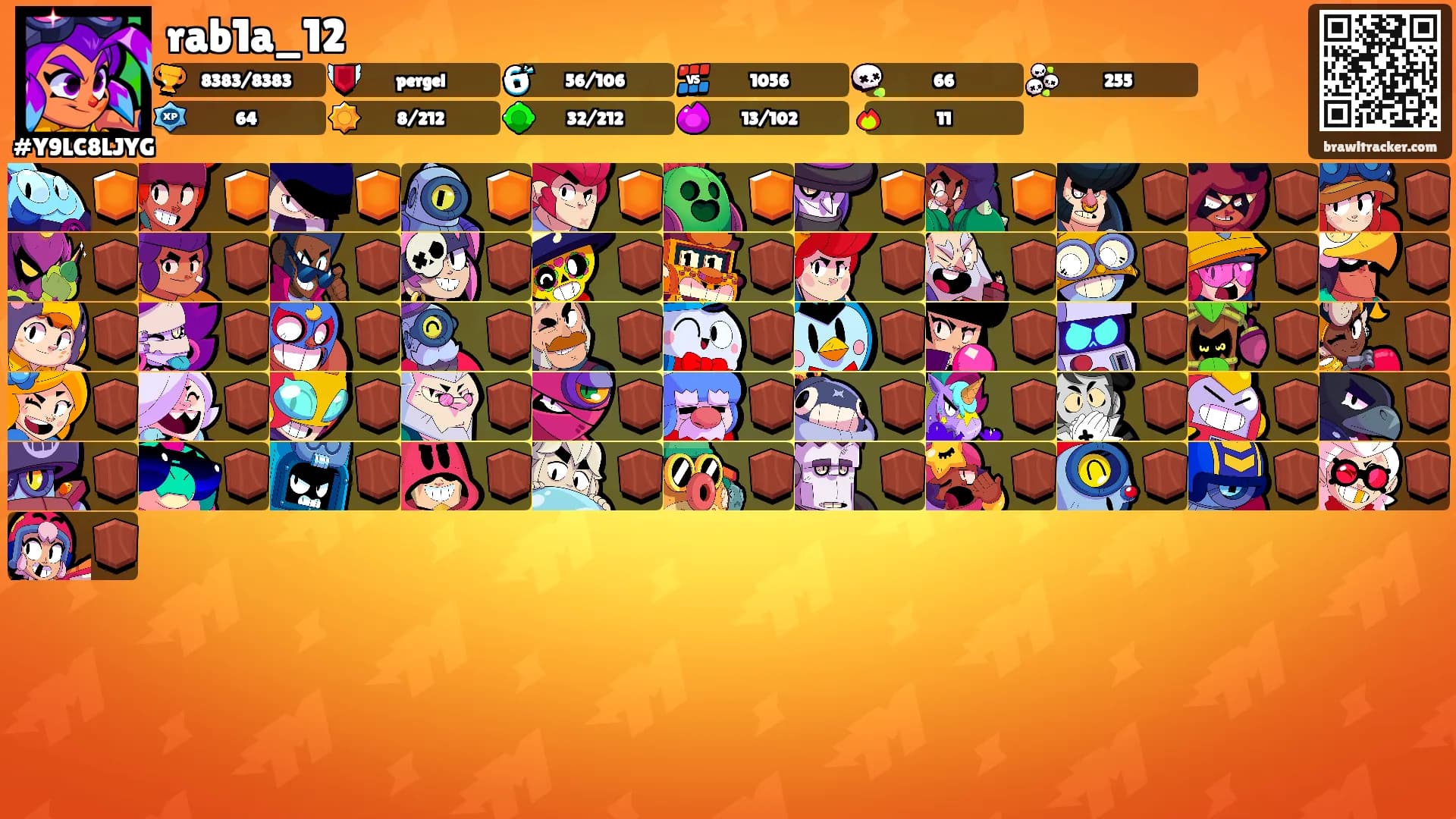 rab1a_12's Ranks