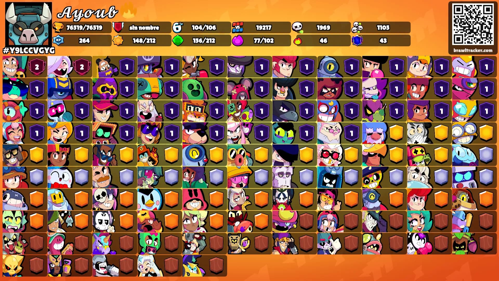 𝓐𝔂𝓸𝓾𝓫 🔥's Ranks
