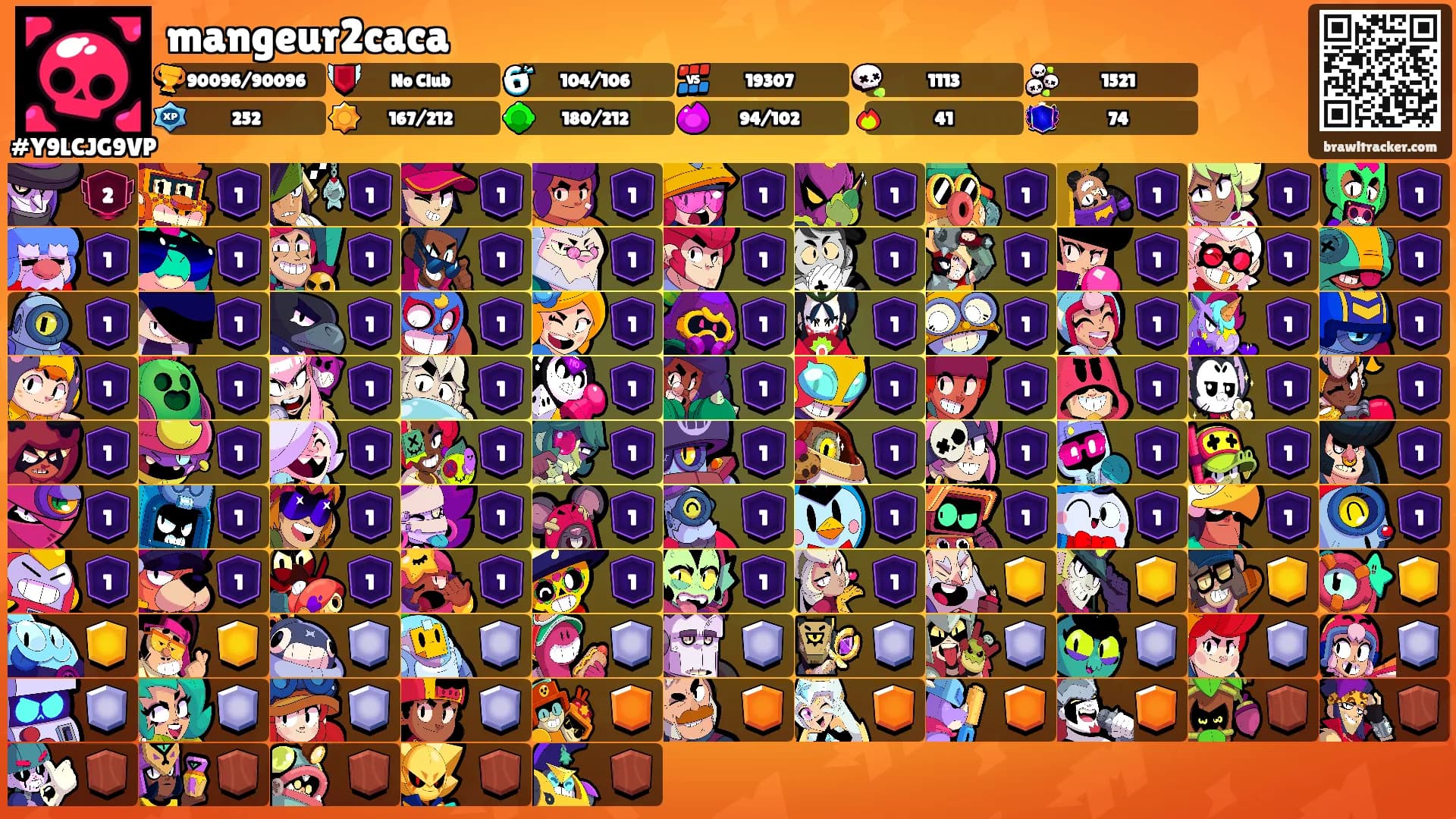 mangeur2caca's Ranks