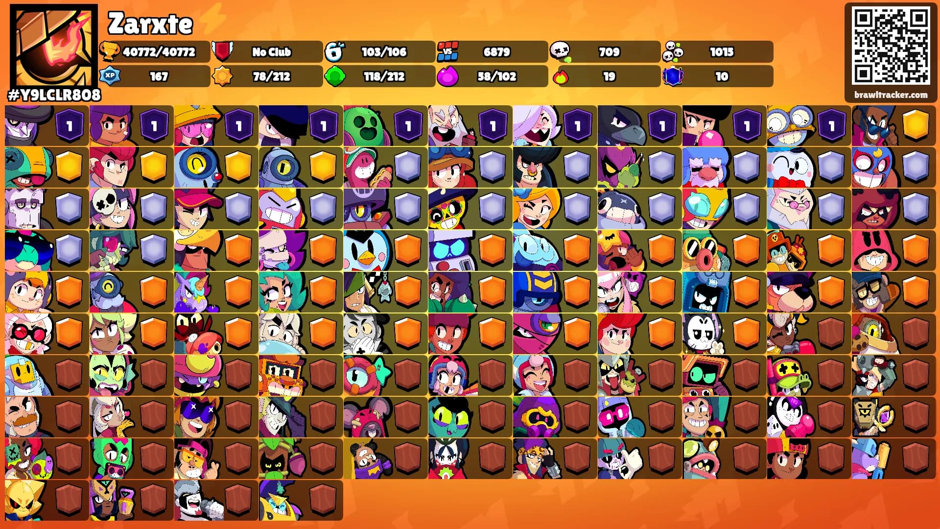 Zarxte ⚡️'s Ranks