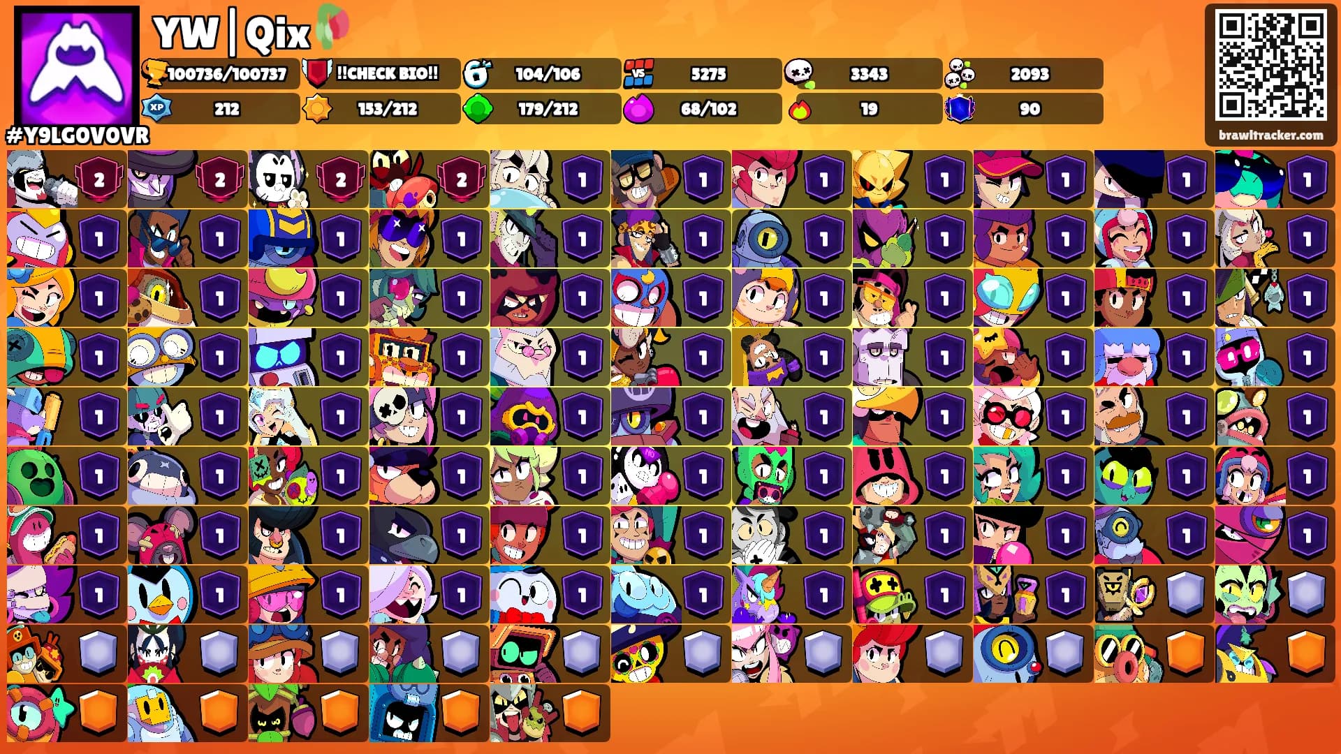 YW|Qix🥀's Ranks