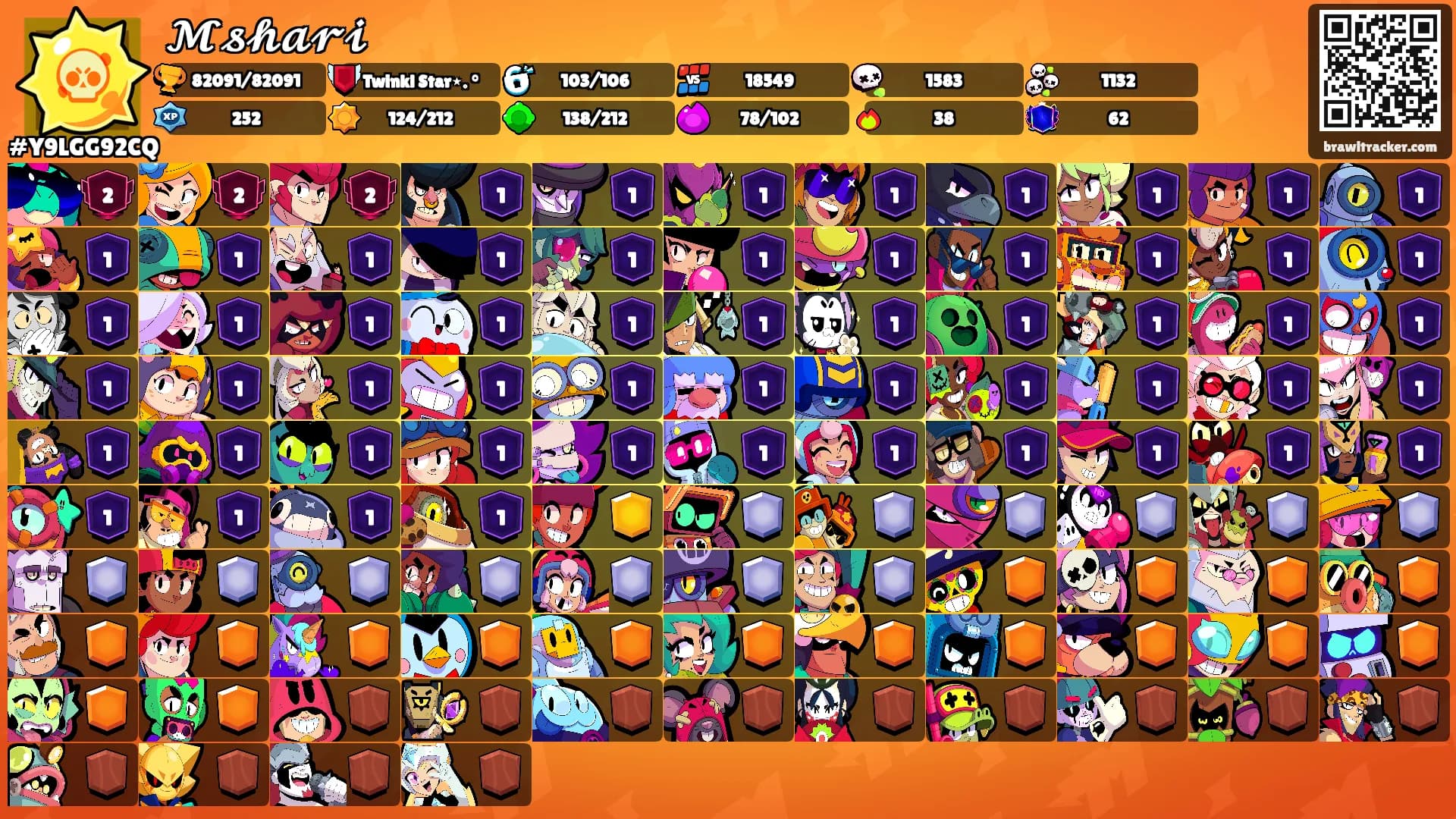 𝓜𝓼𝓱𝓪𝓻𝓲's Ranks