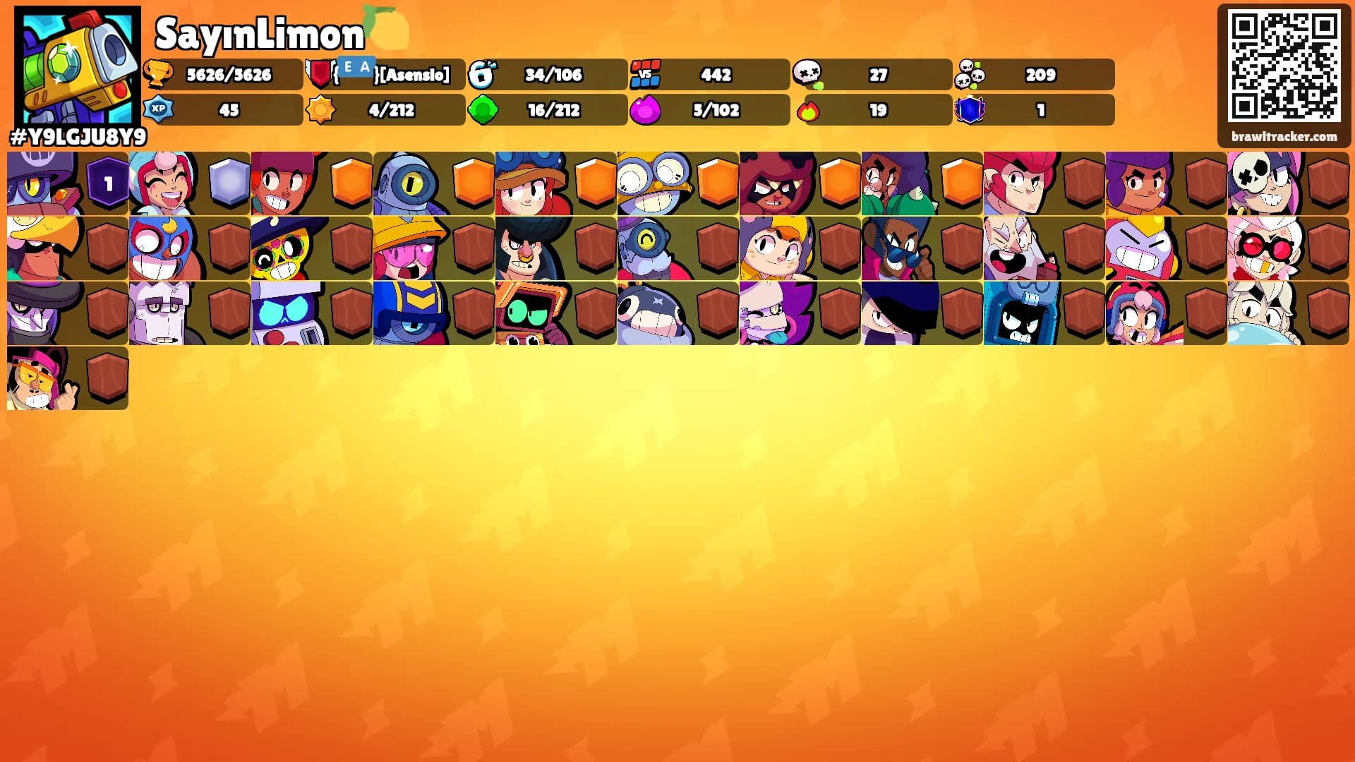 SayınLimon🍋's Ranks
