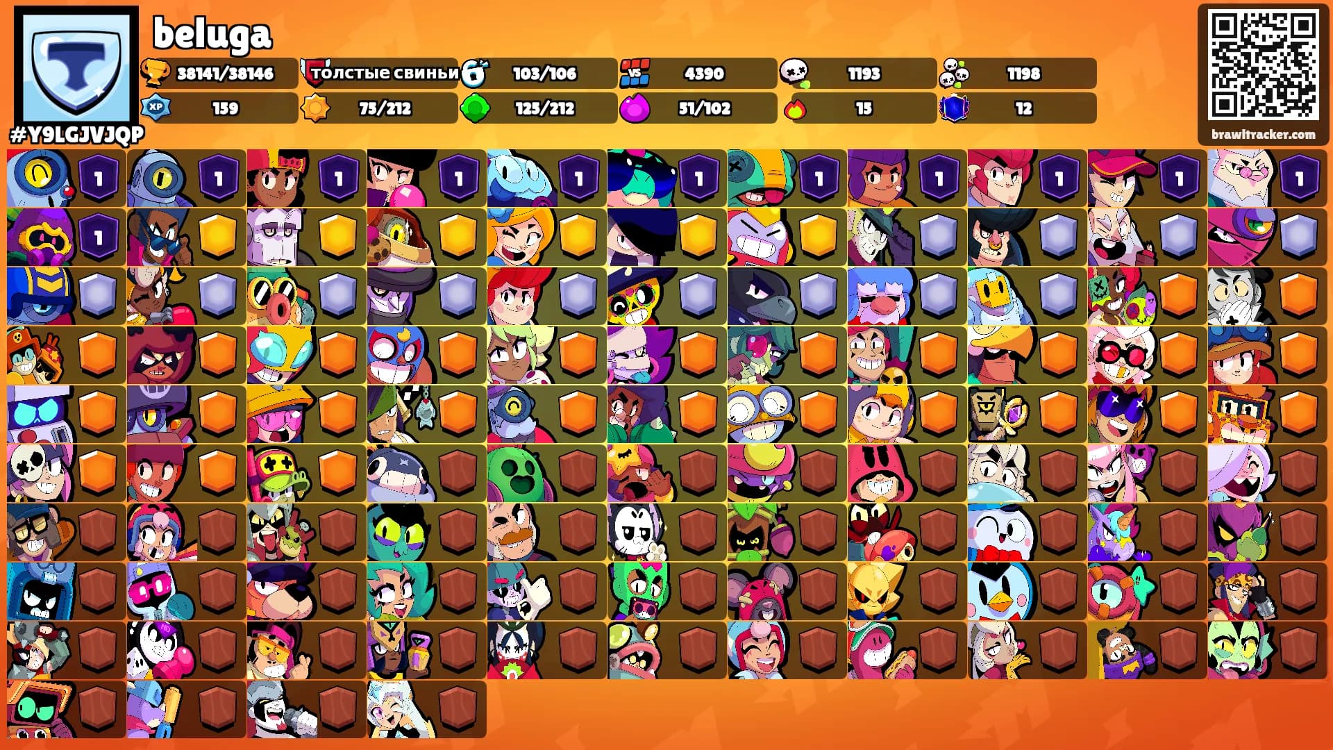 beluga's Ranks