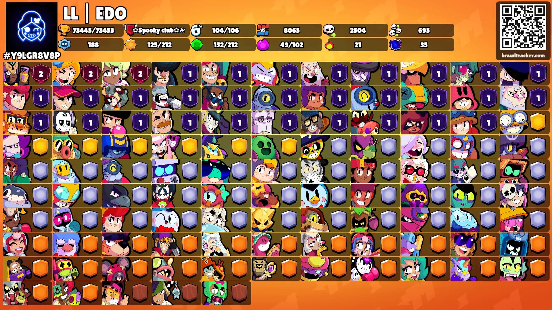 LL | EDO's Ranks