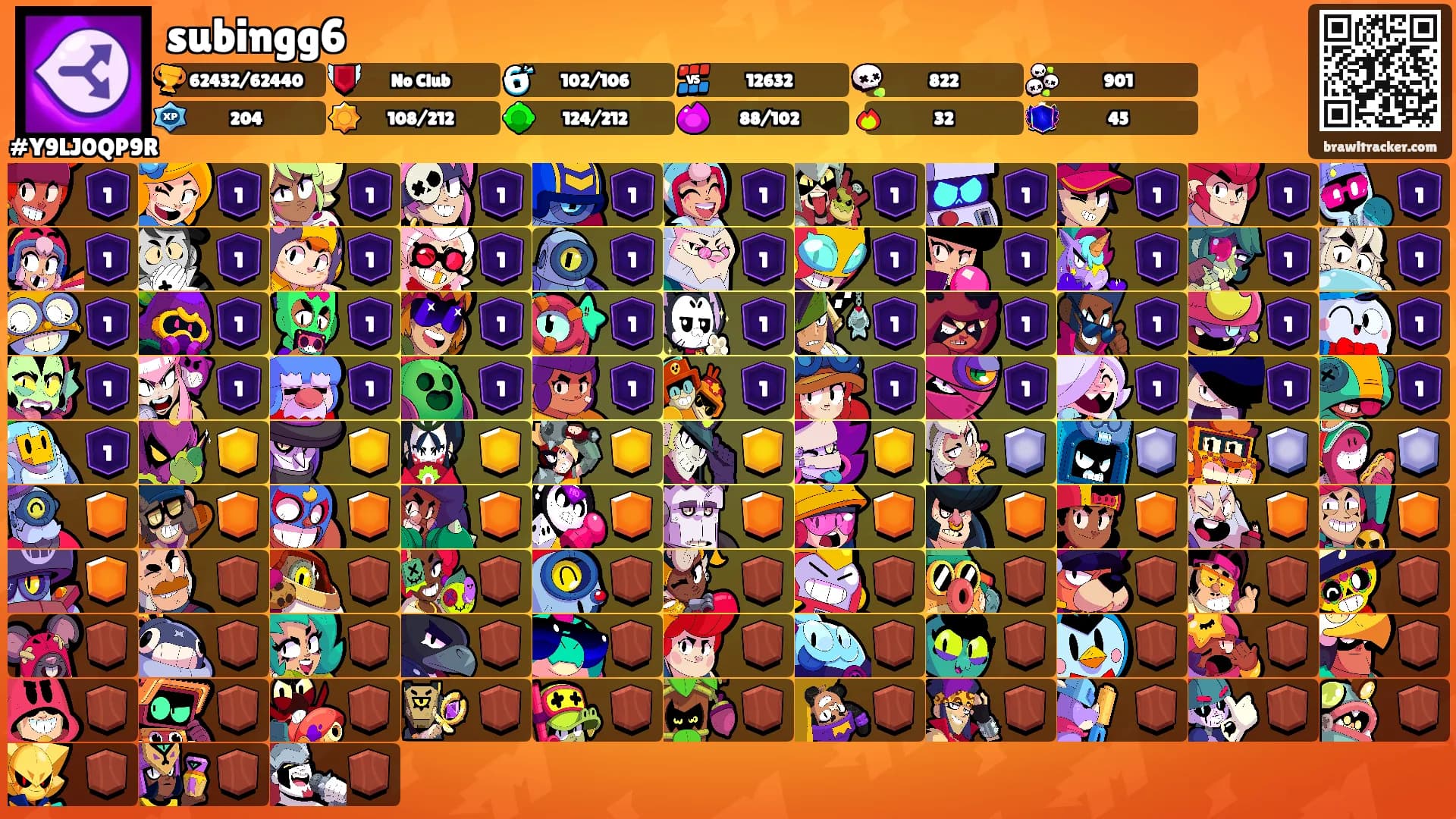 subingg6's Ranks